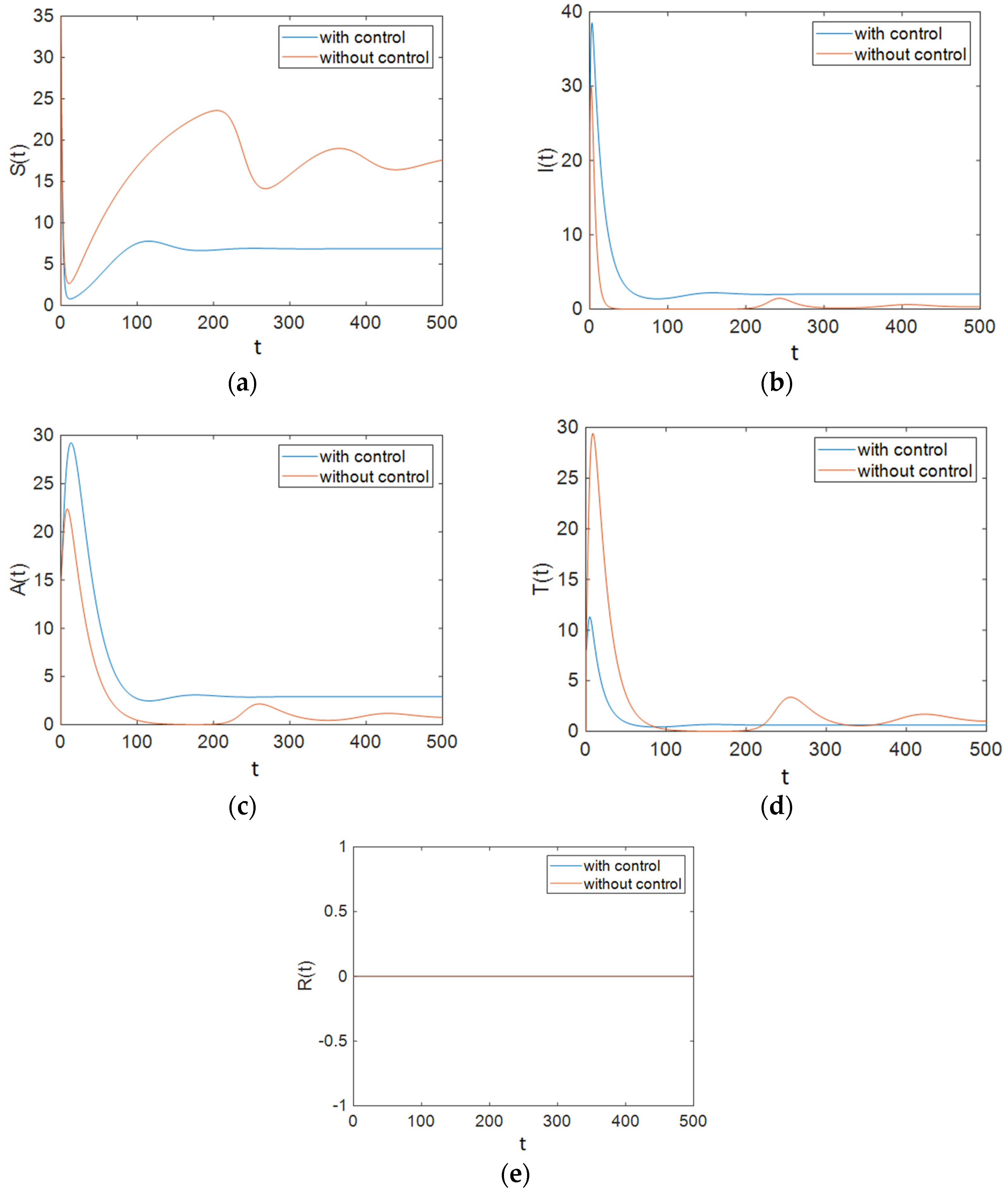 Entropy 23 00610 g001 Entropy 23 00610 g001