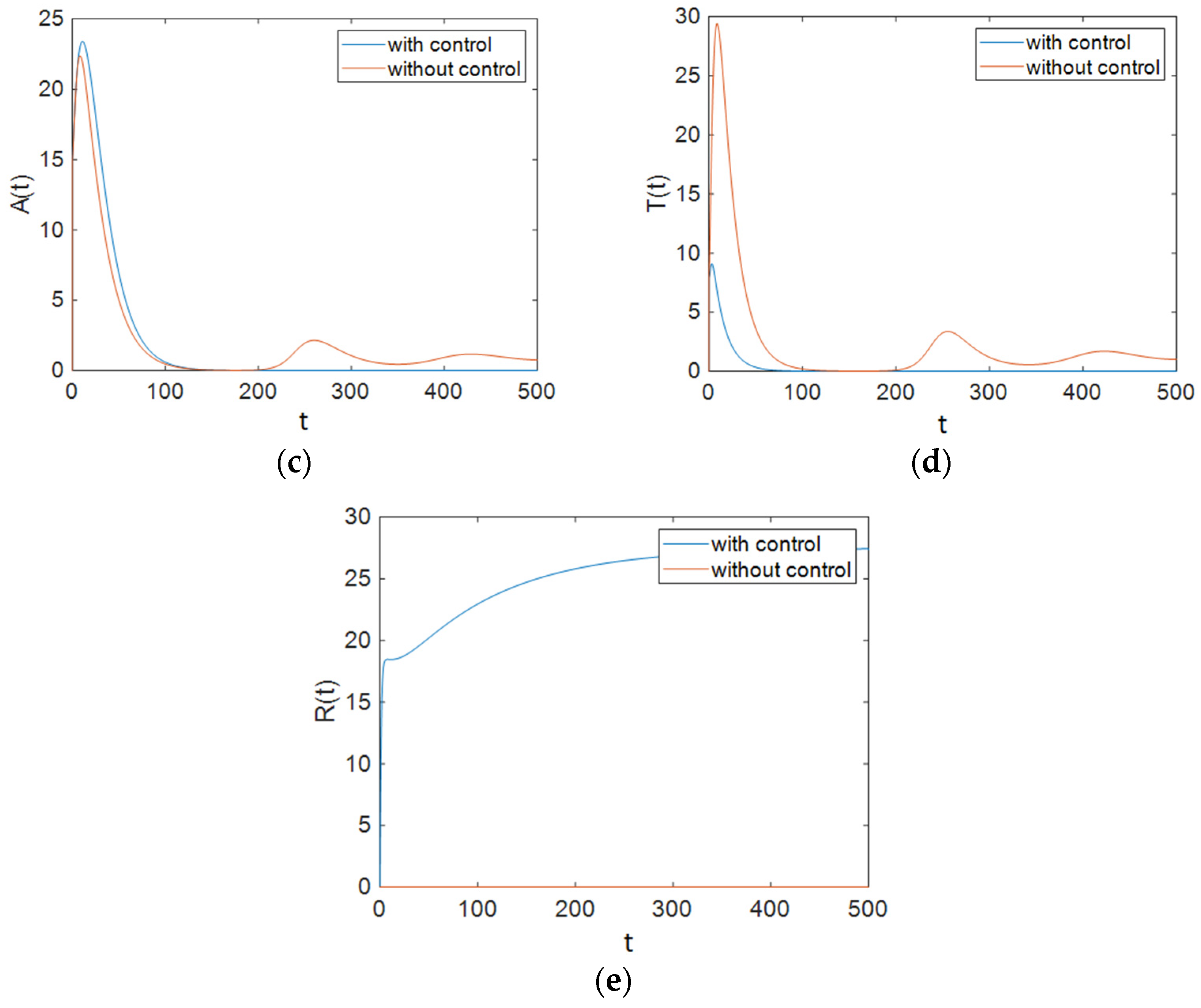 Entropy 23 00610 g004b Entropy 23 00610 g004b