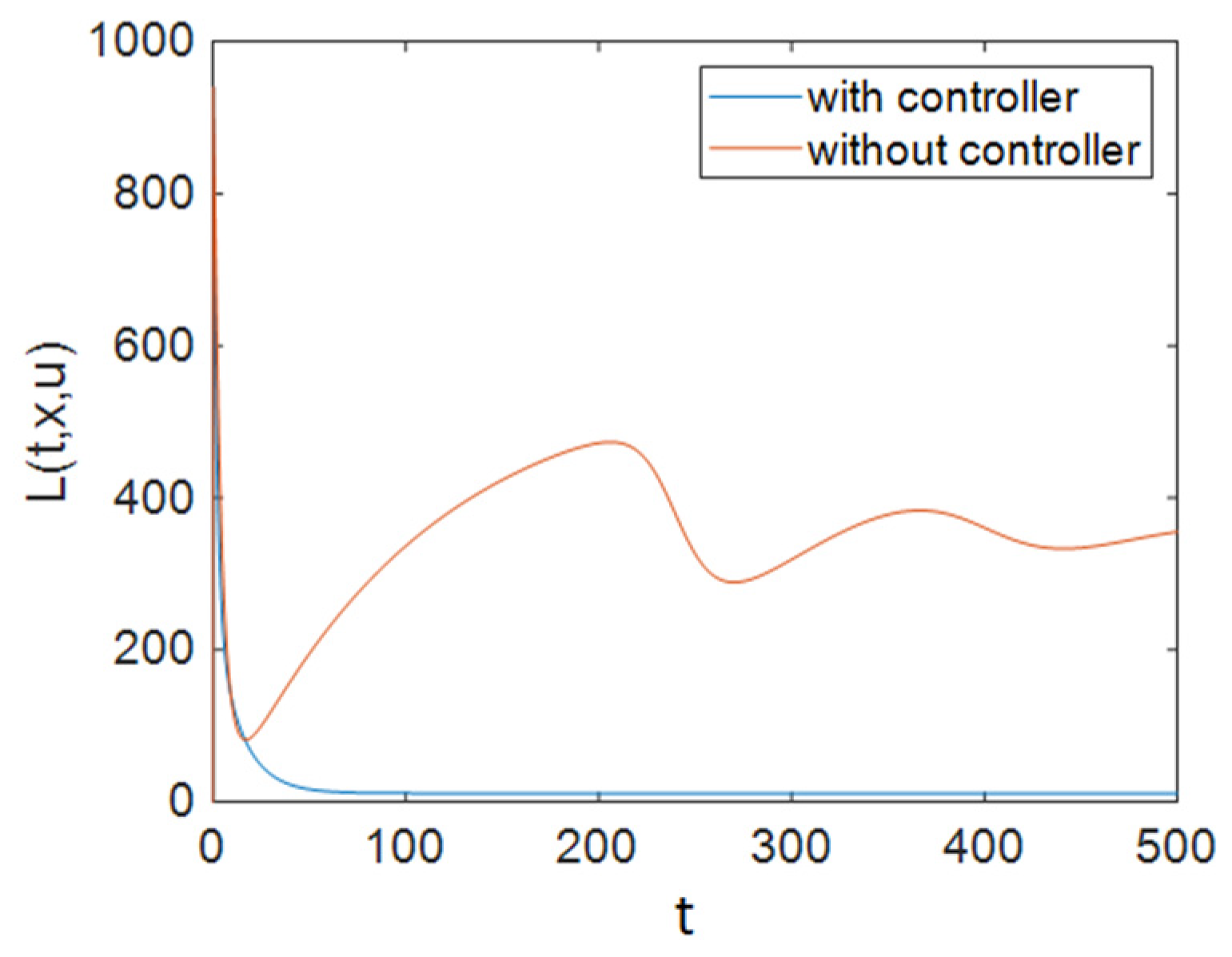 Entropy 23 00610 g009 Entropy 23 00610 g009