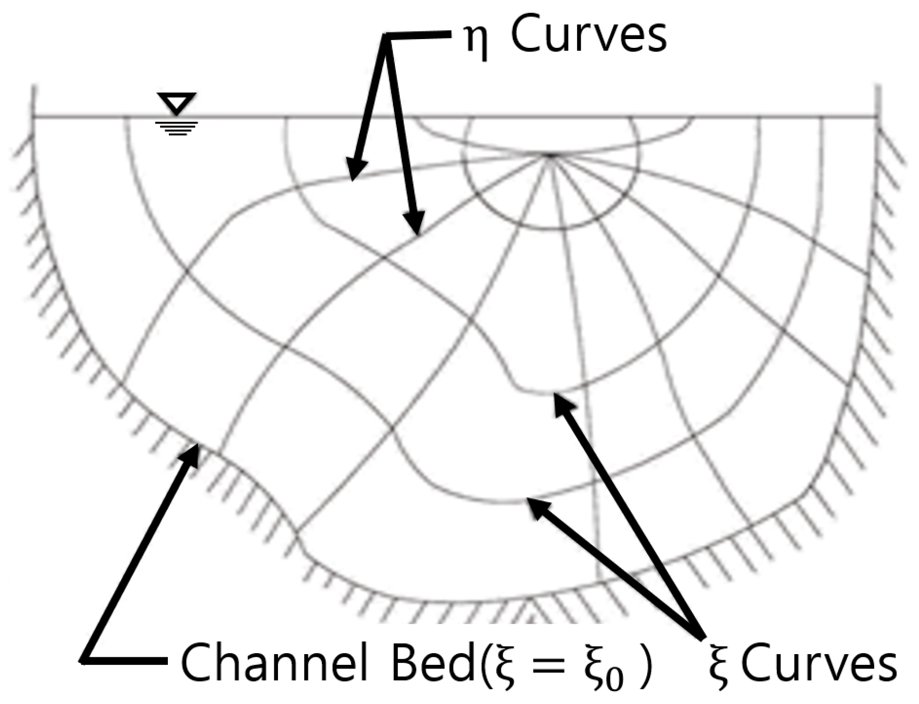 Entropy 23 00611 g001