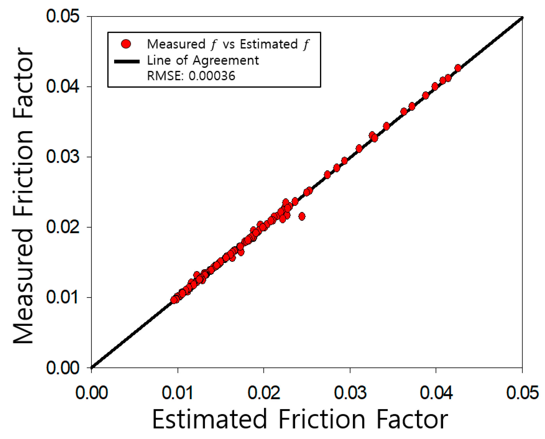 Entropy 23 00611 g004 Entropy 23 00611 g004