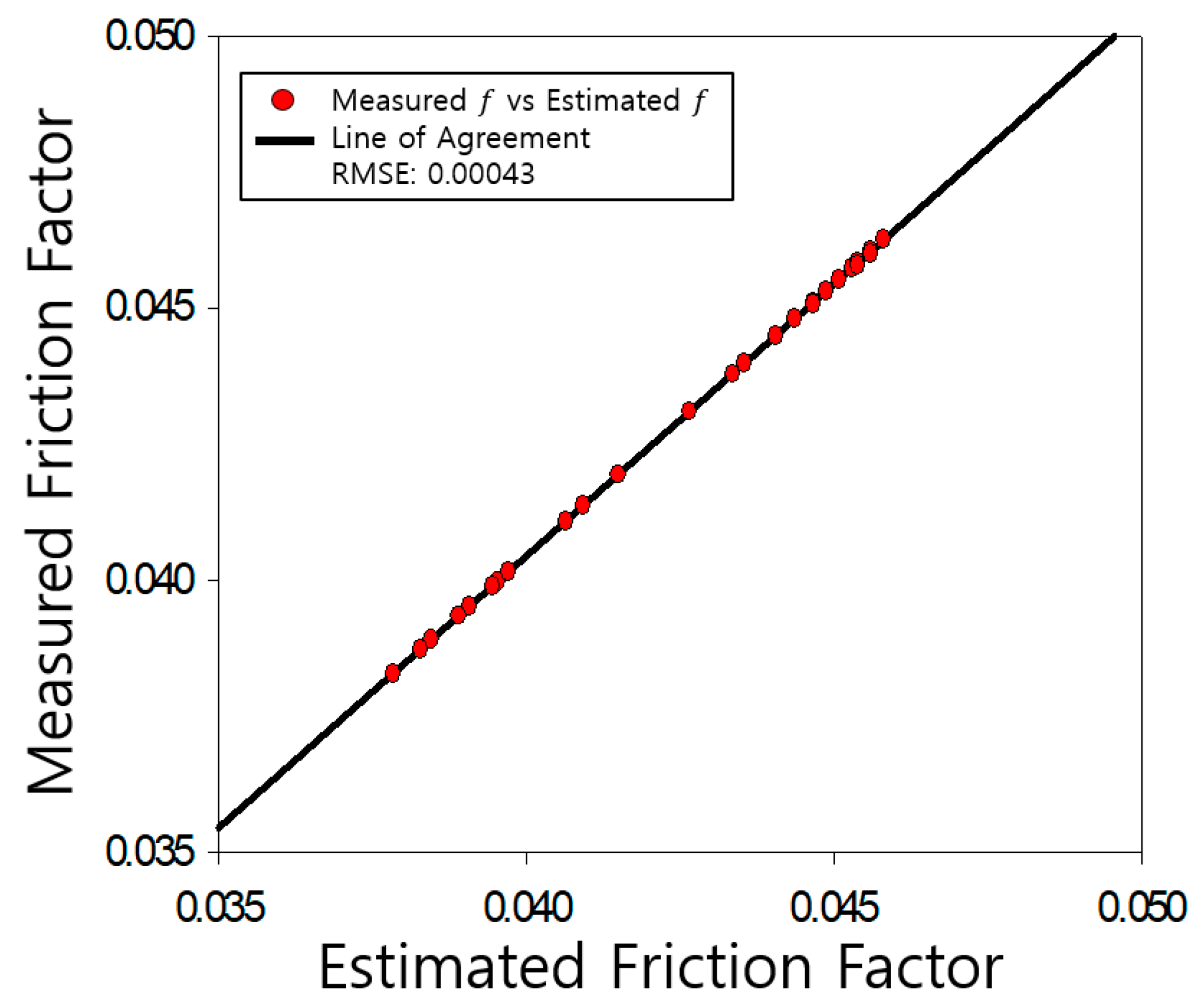 Entropy 23 00611 g009 Entropy 23 00611 g009
