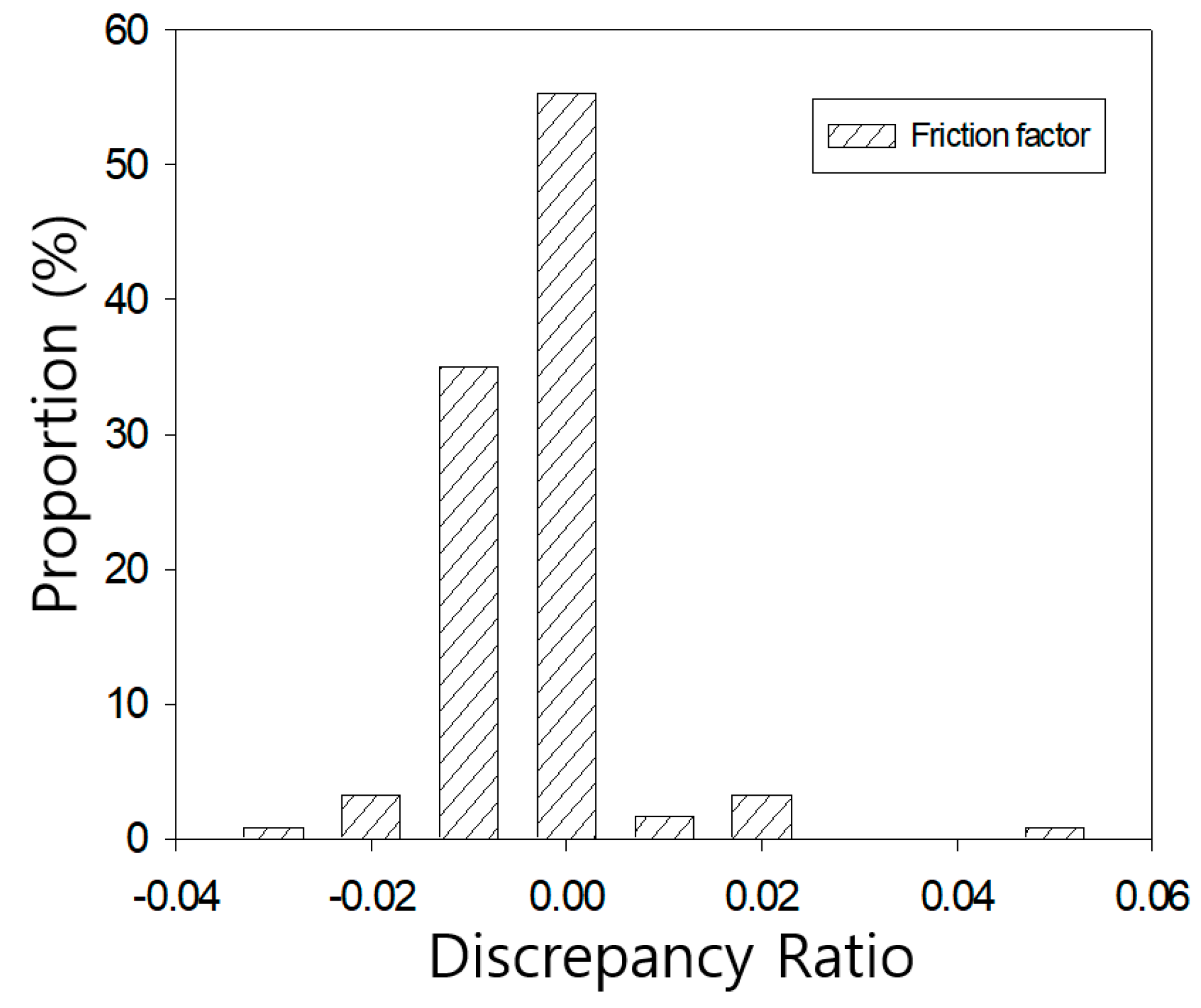 Entropy 23 00611 g011 Entropy 23 00611 g011