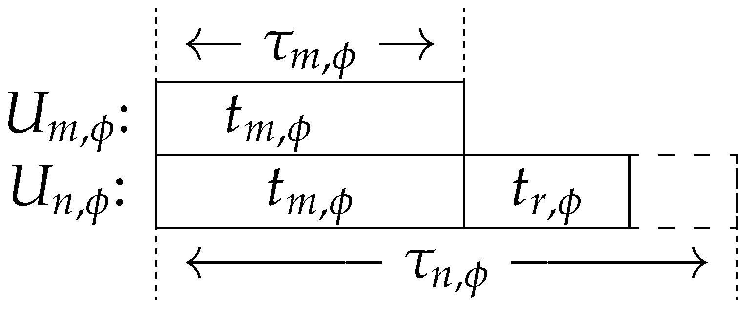 Entropy 23 00613 g001