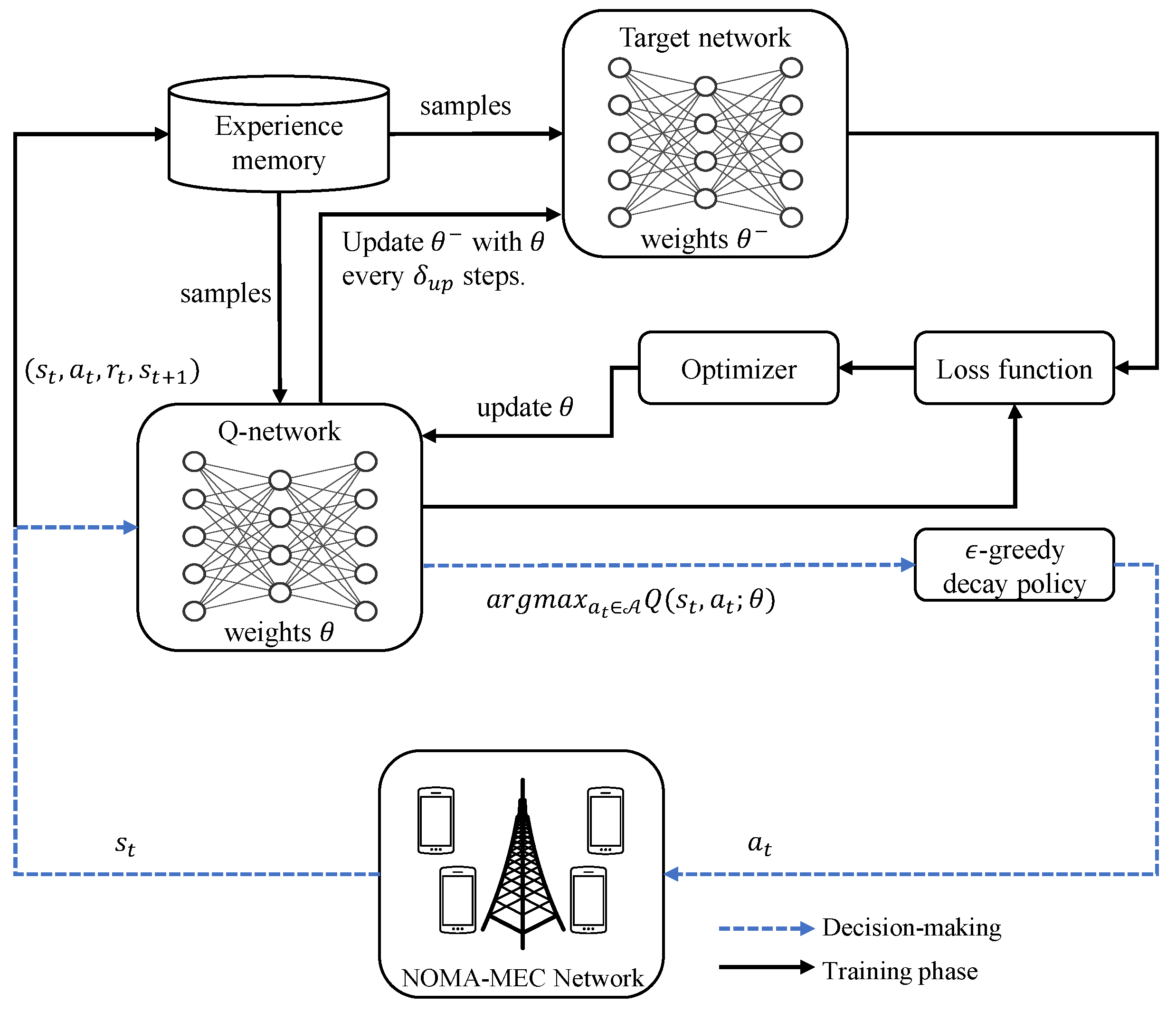 Entropy 23 00613 g002