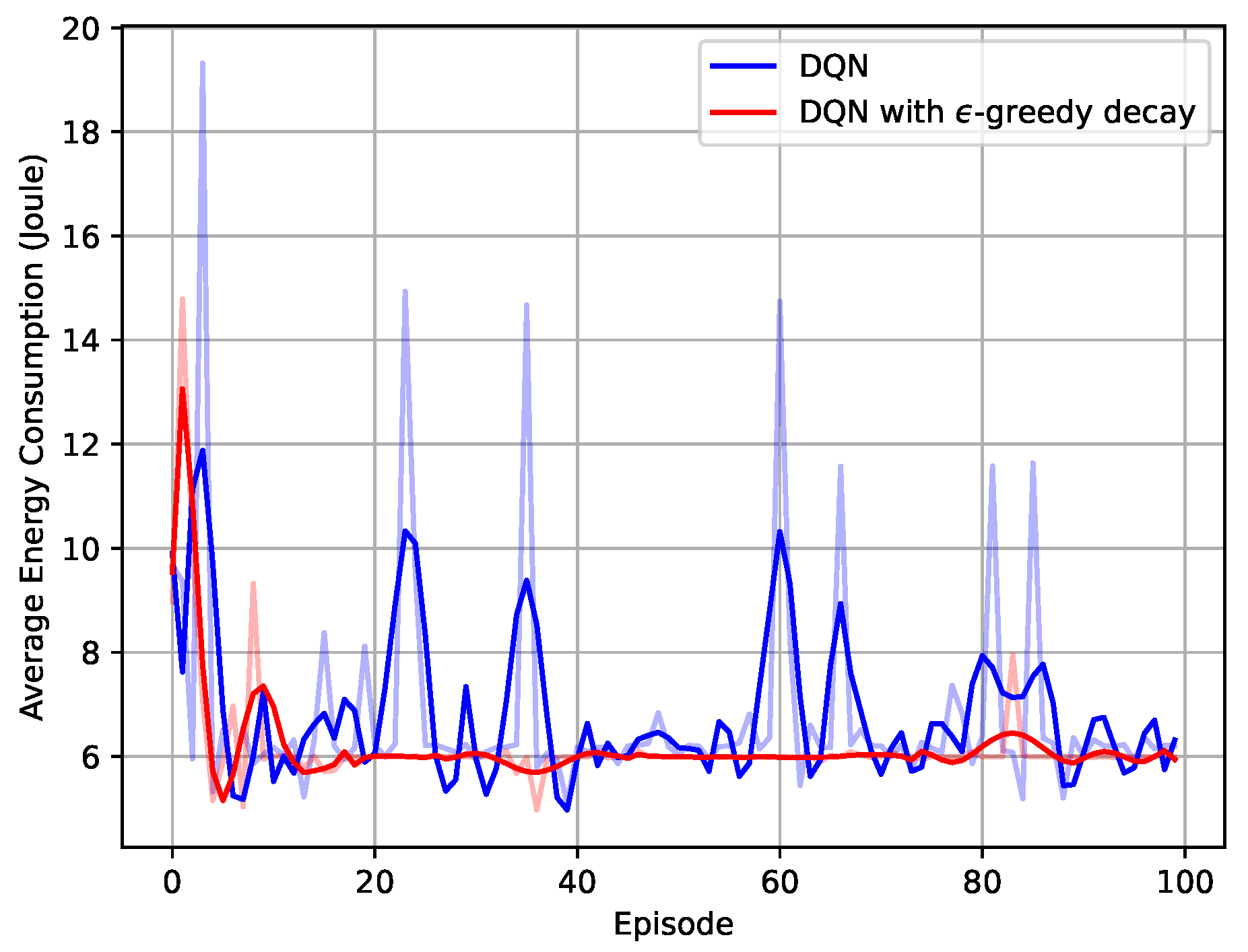 Entropy 23 00613 g005
