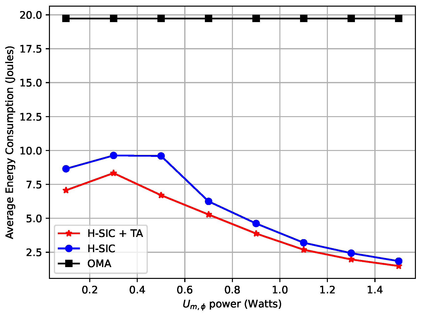 Entropy 23 00613 g006