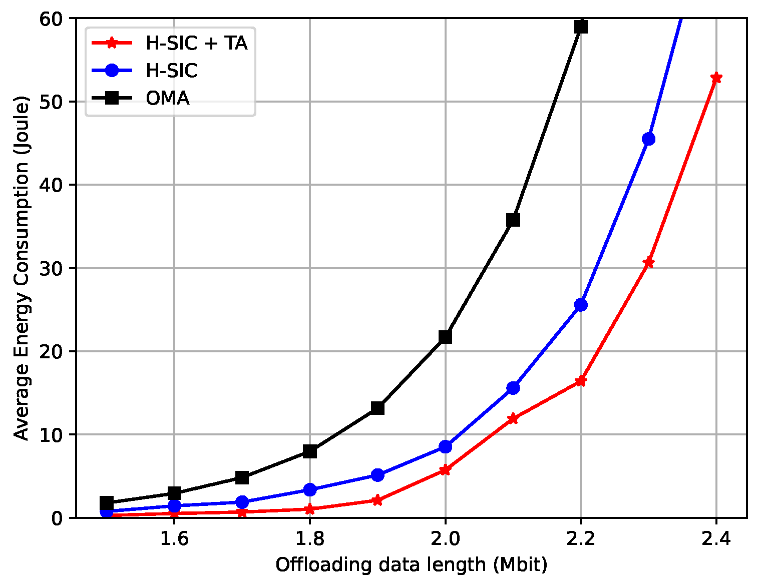 Entropy 23 00613 g007