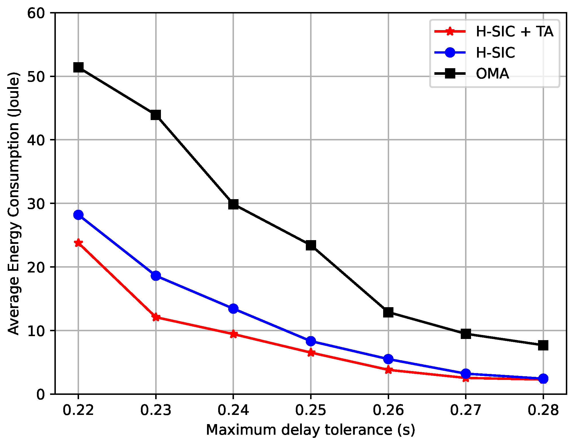 Entropy 23 00613 g008