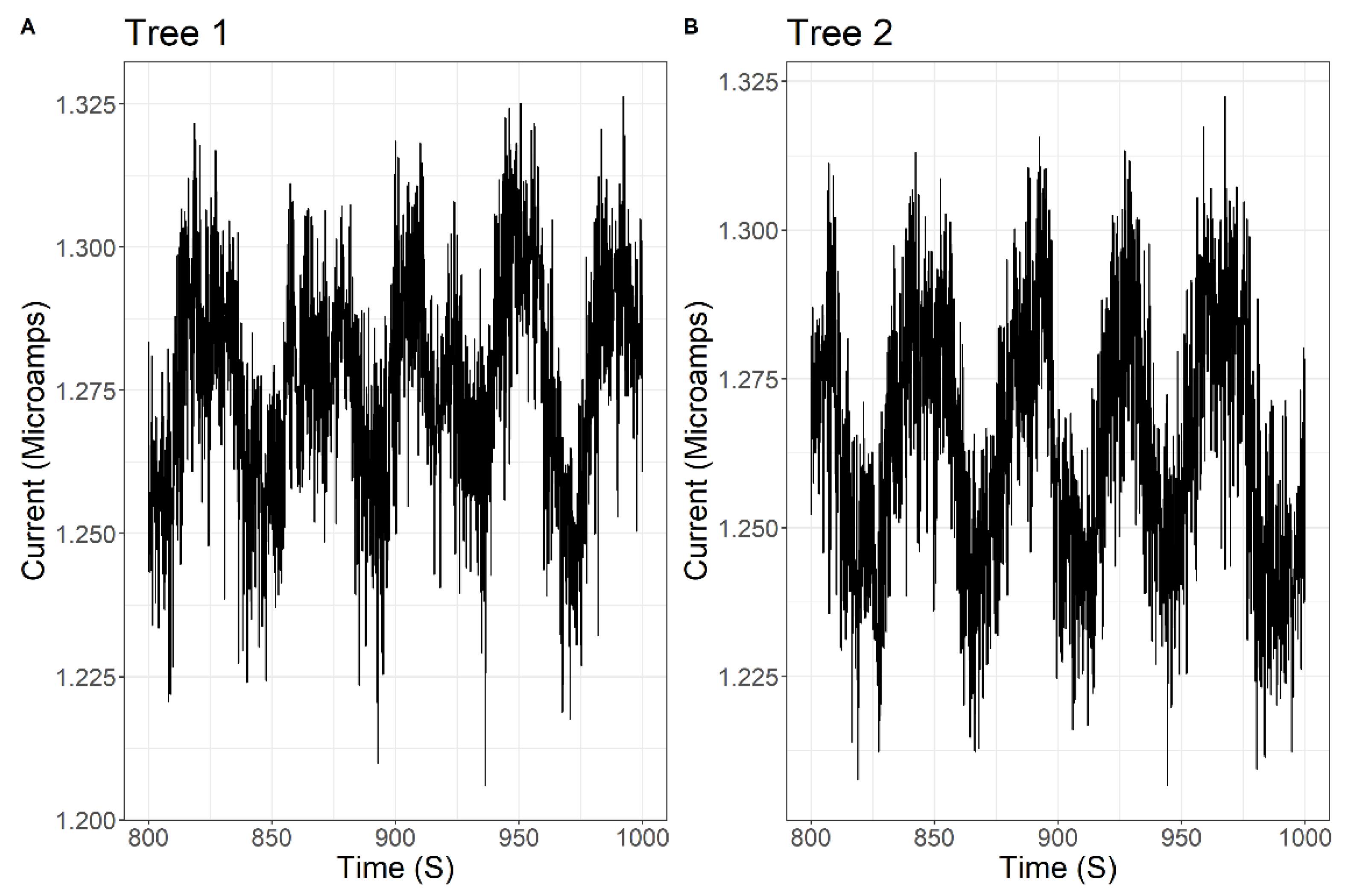 Entropy 23 00614 g004 Entropy 23 00614 g004