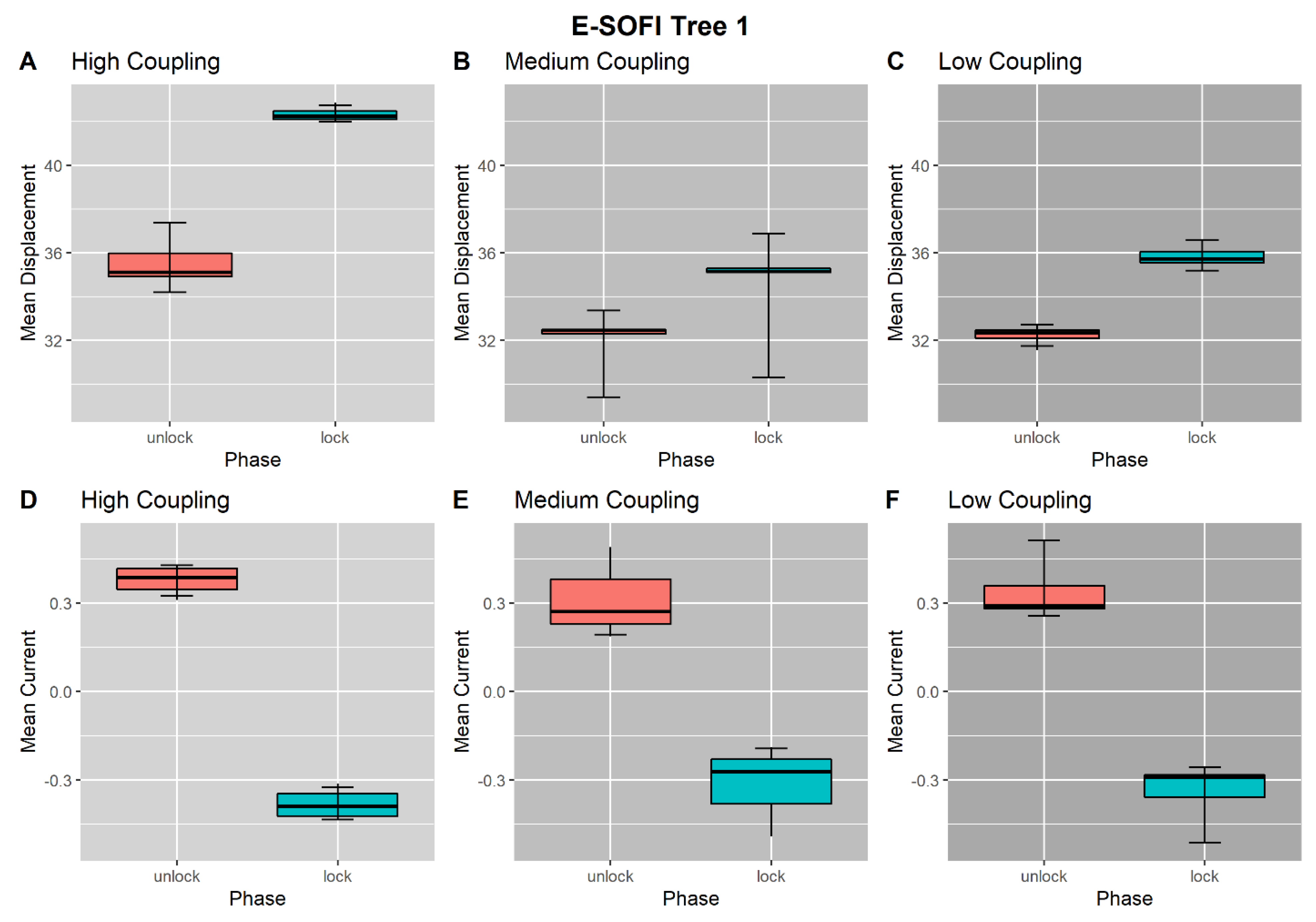 Entropy 23 00614 g005 Entropy 23 00614 g005