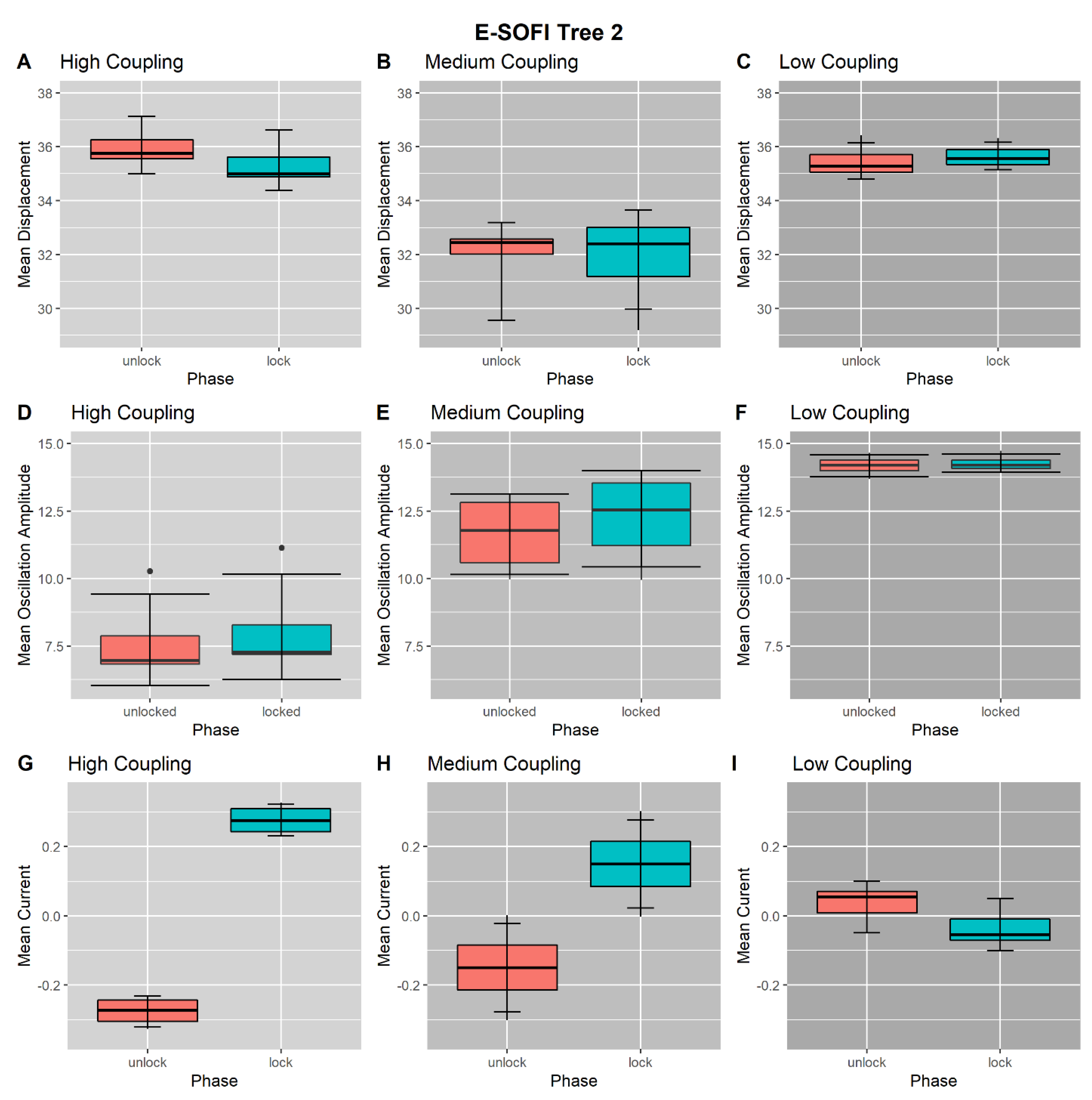 Entropy 23 00614 g006 Entropy 23 00614 g006