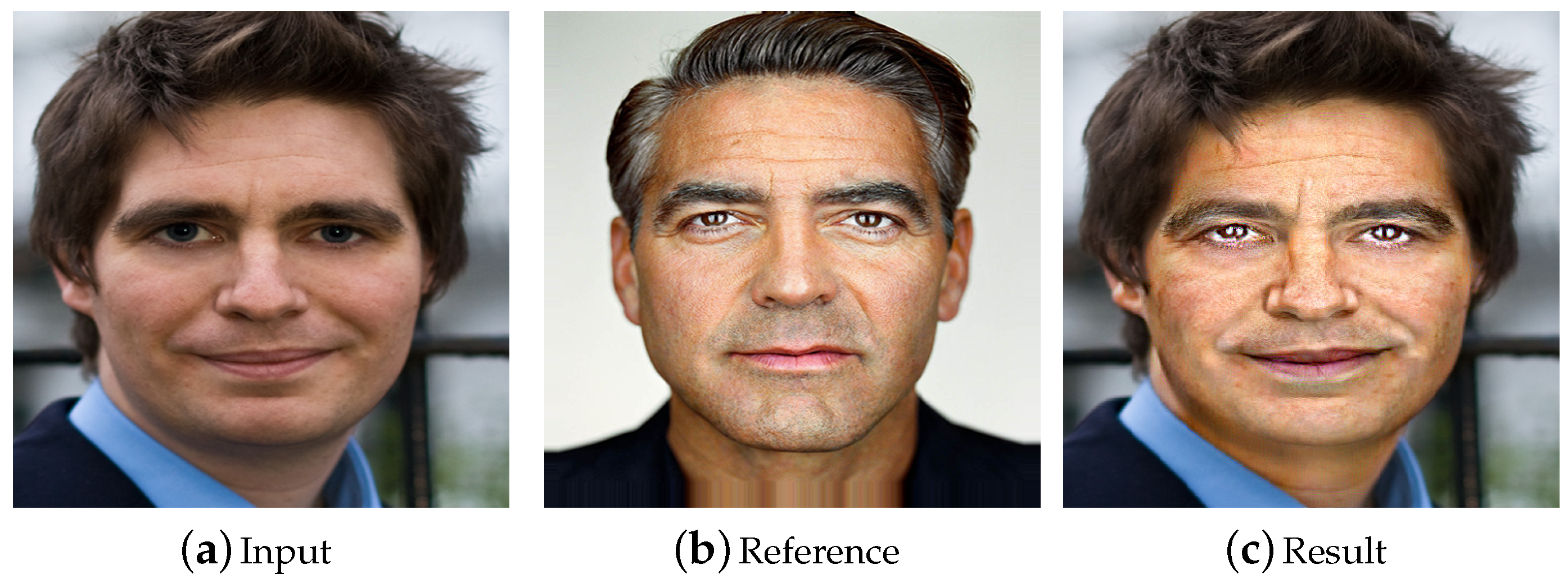 Entropy 23 00615 g001 Entropy 23 00615 g001