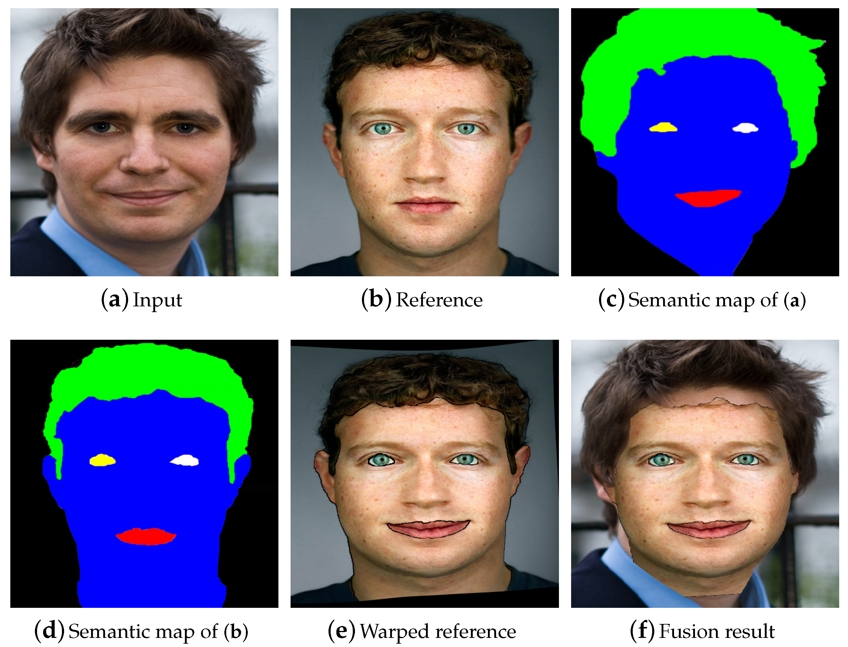 Entropy 23 00615 g004 Entropy 23 00615 g004