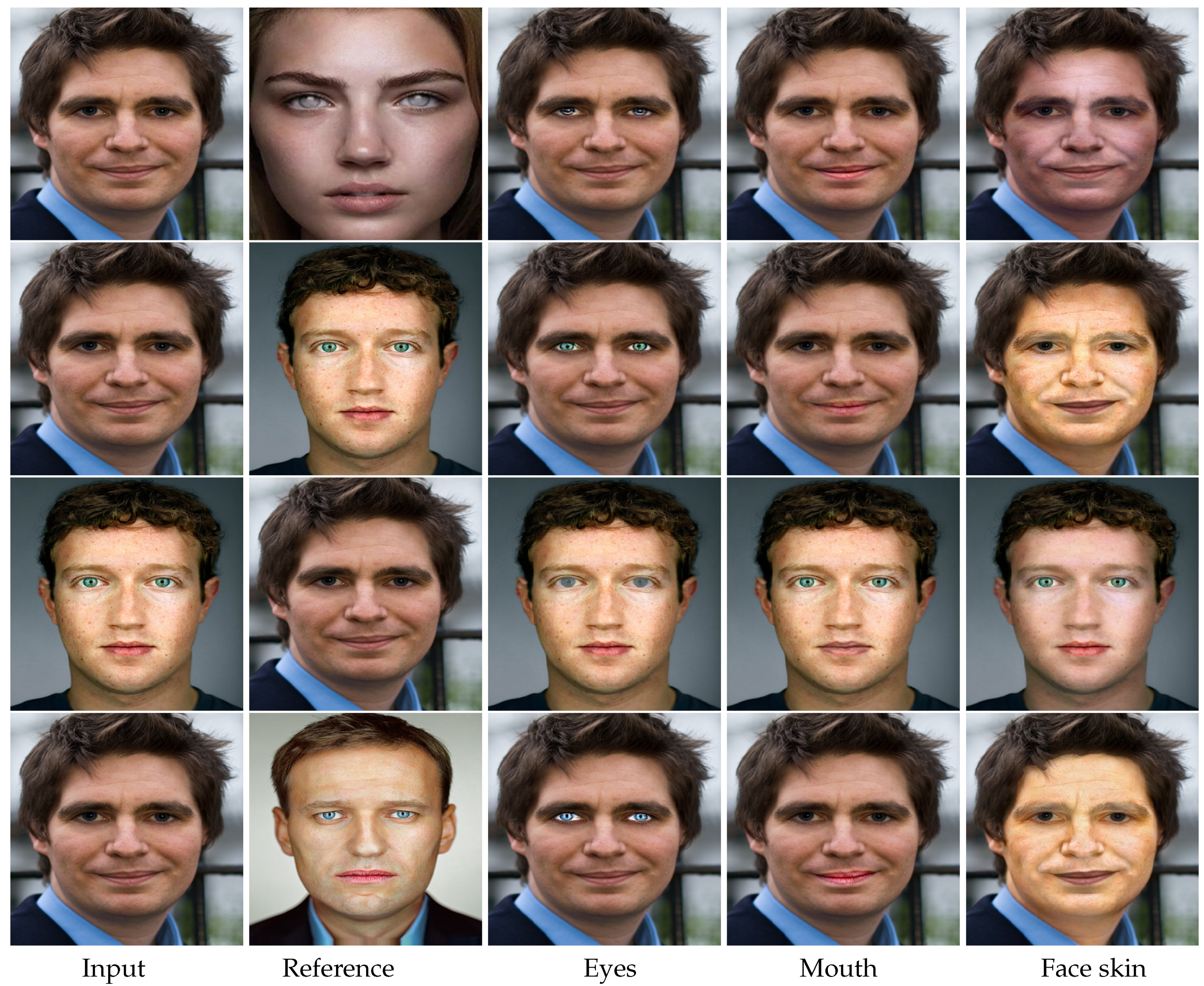 Entropy 23 00615 g006 Entropy 23 00615 g006