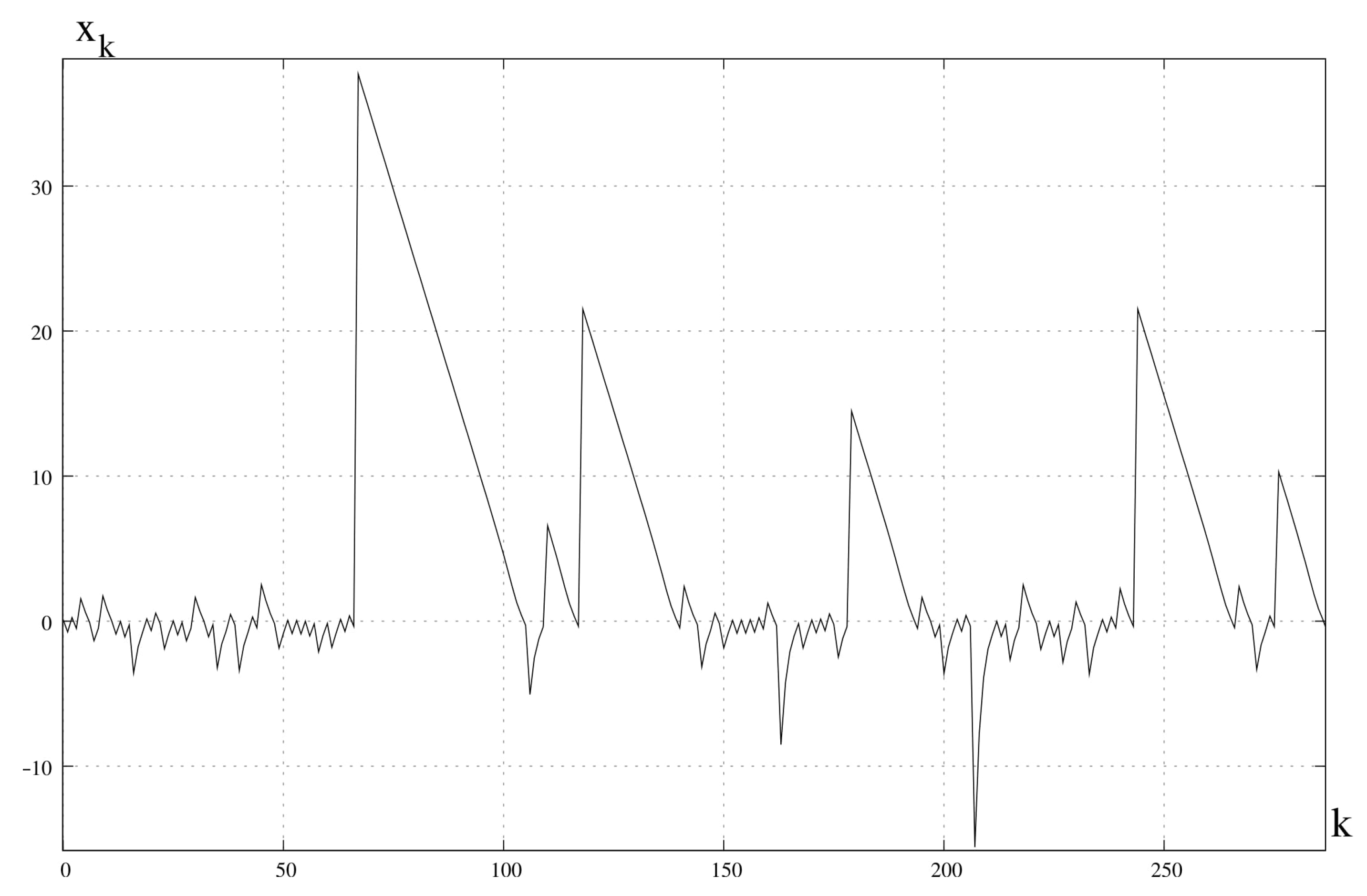 Entropy 23 00616 g004 Entropy 23 00616 g004