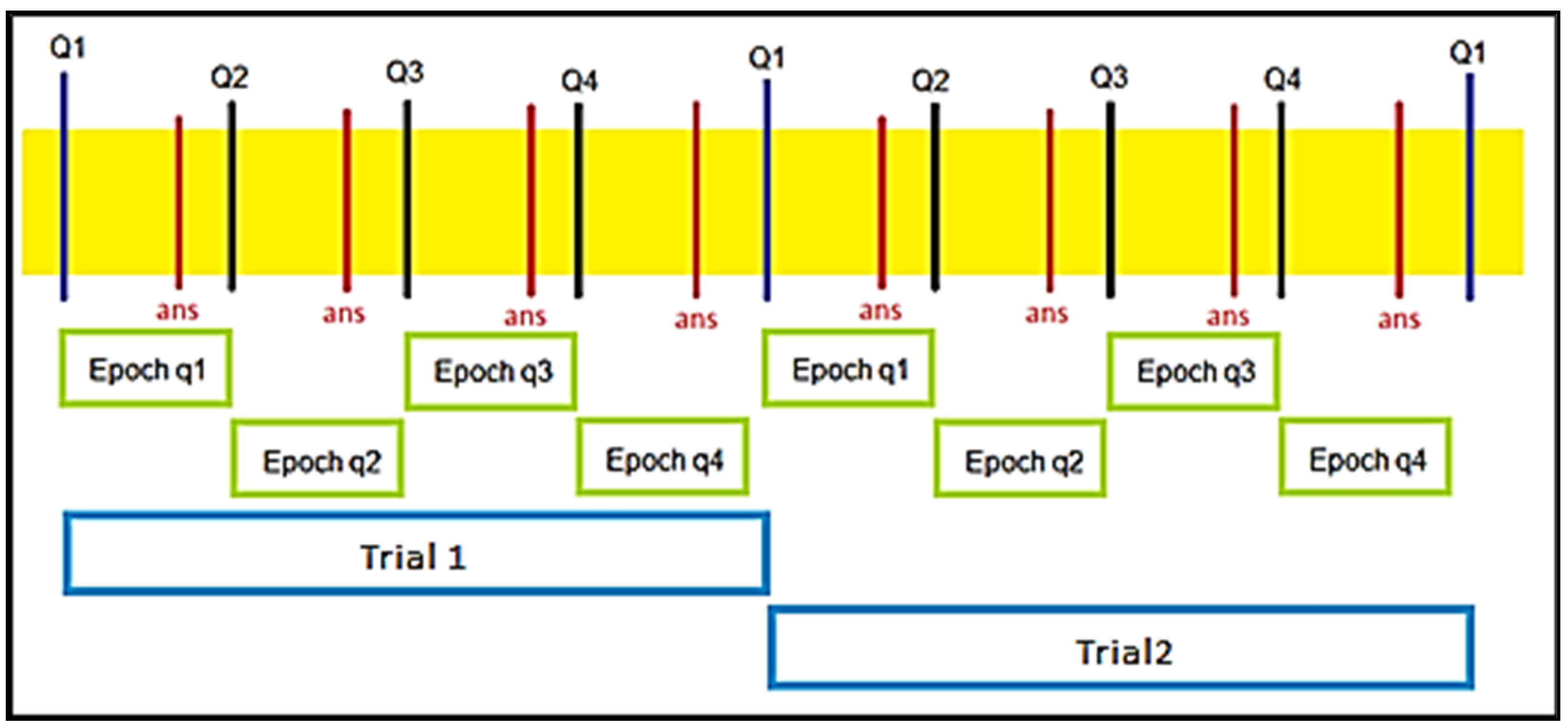 Entropy 23 00617 g004