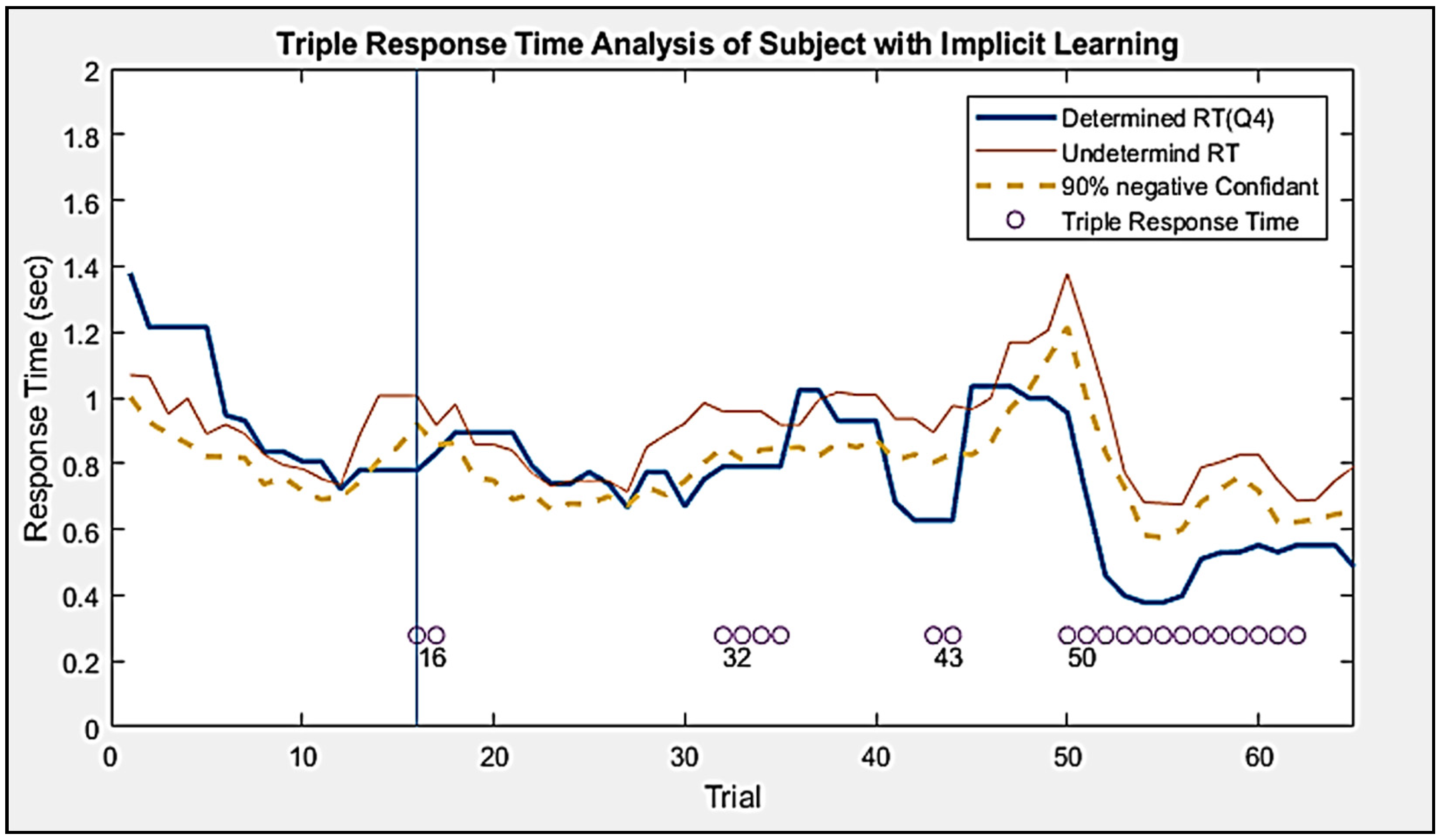 Entropy 23 00617 g005