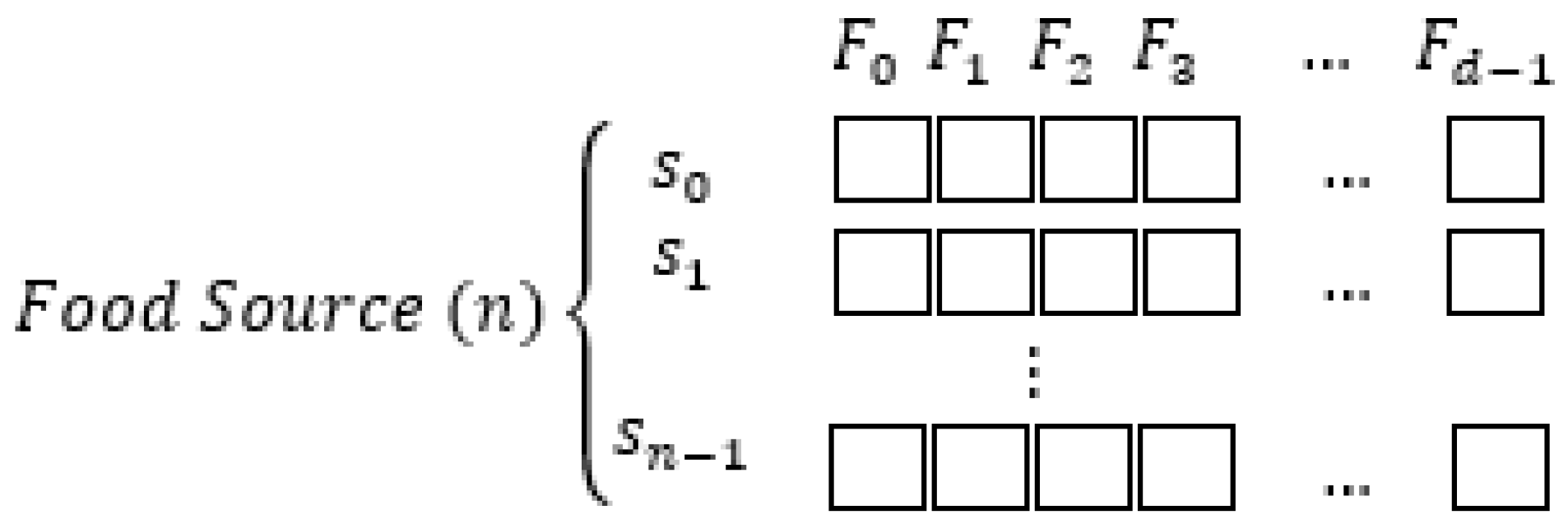 Entropy 23 00617 g006