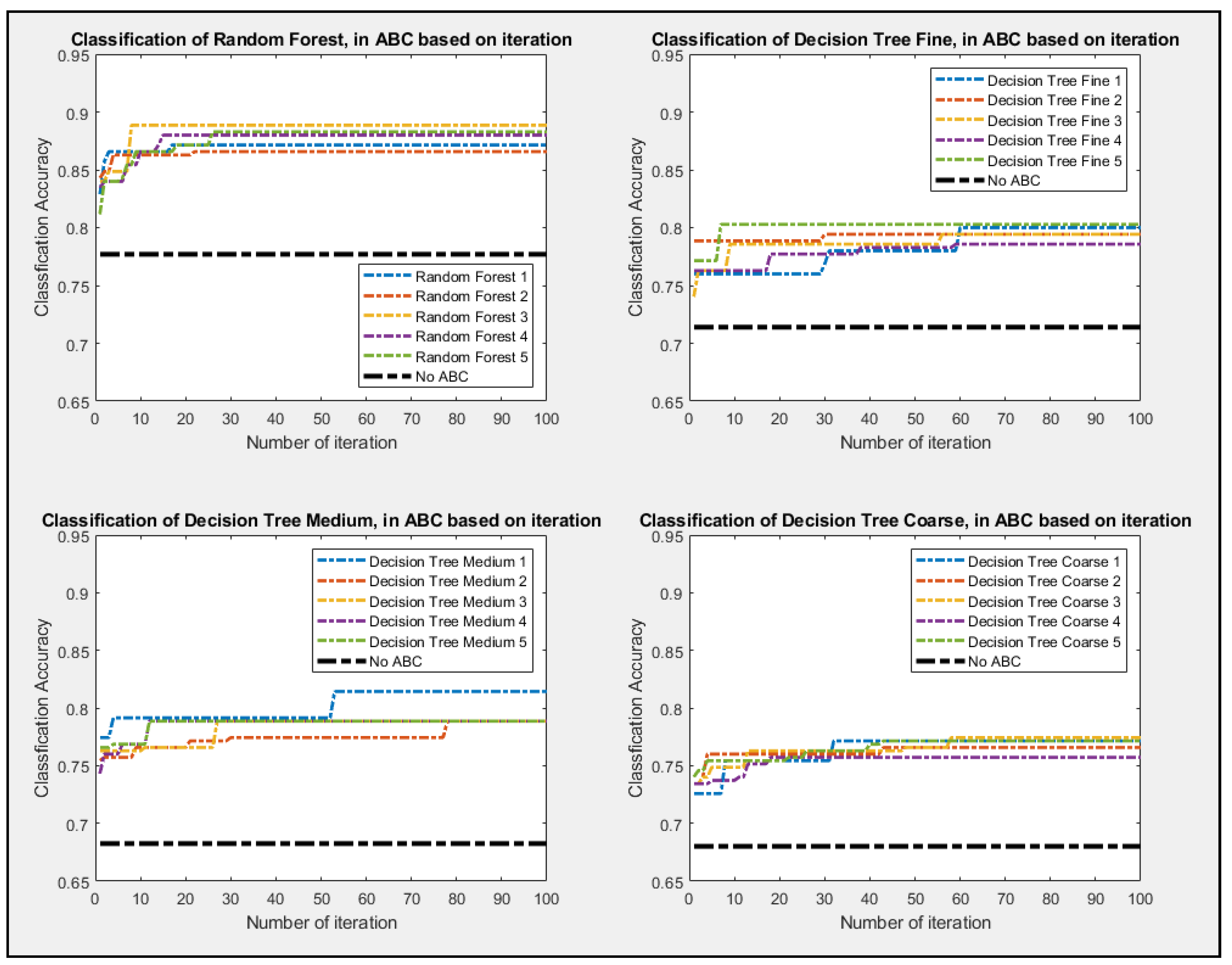 Entropy 23 00617 g008