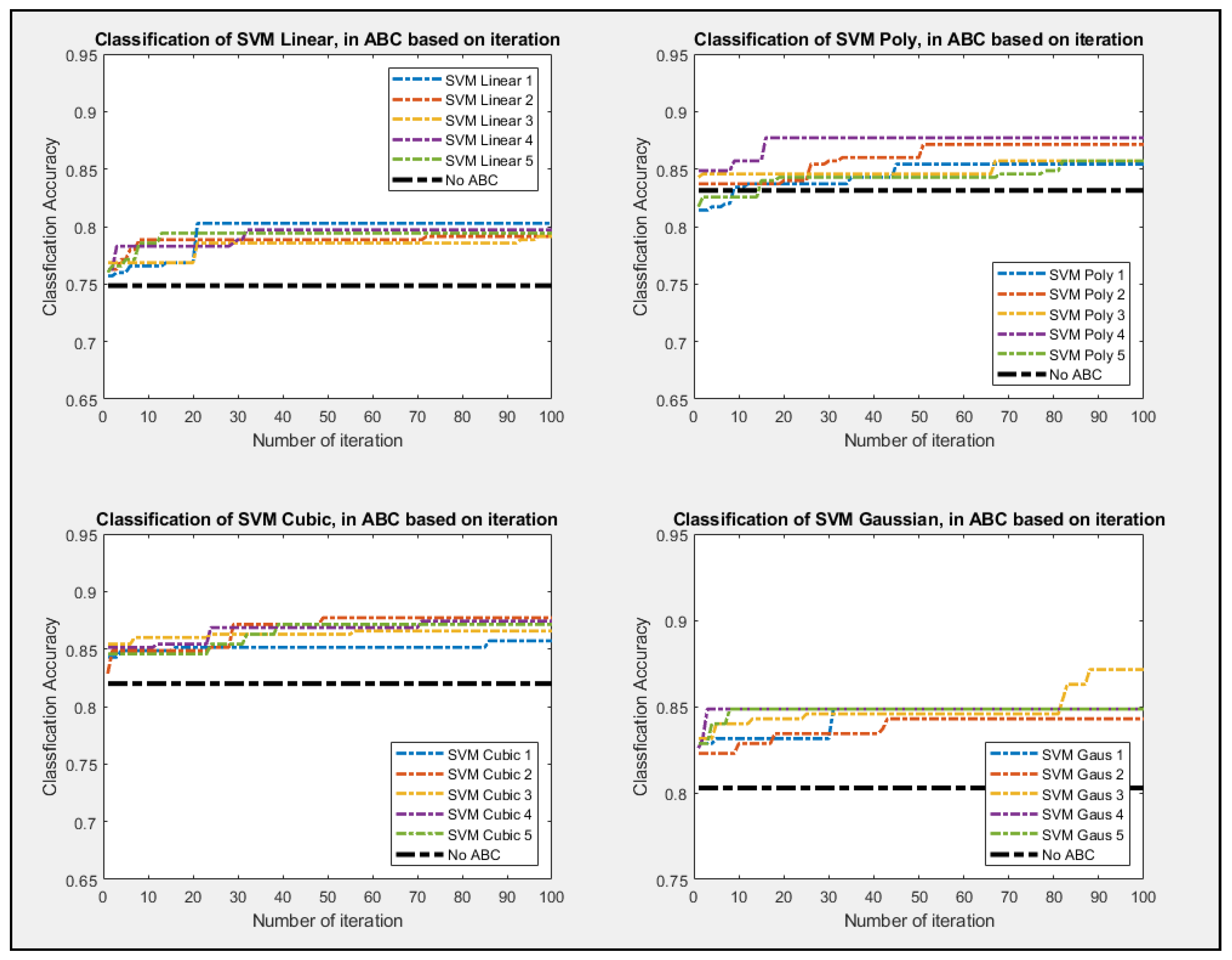 Entropy 23 00617 g010