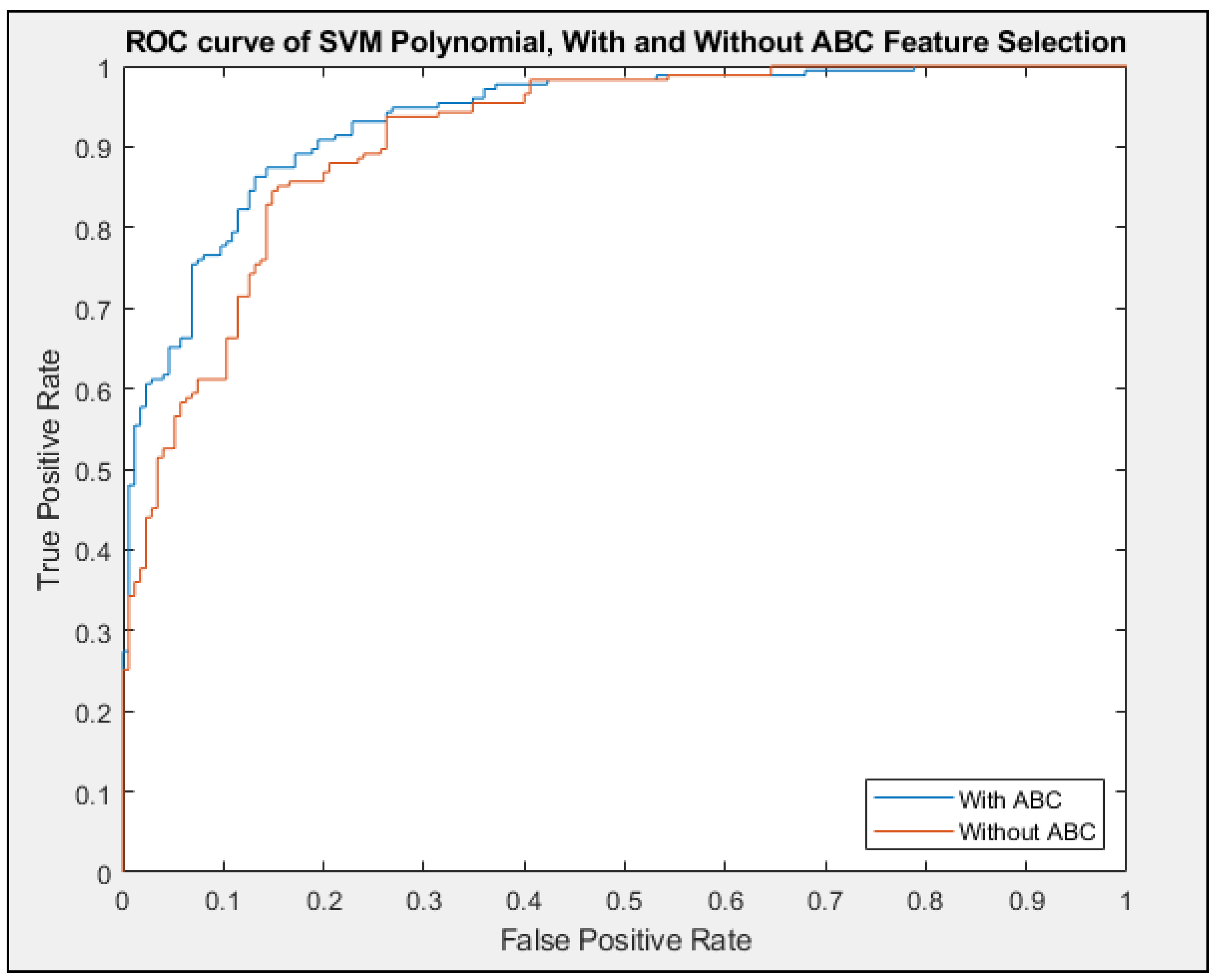 Entropy 23 00617 g011