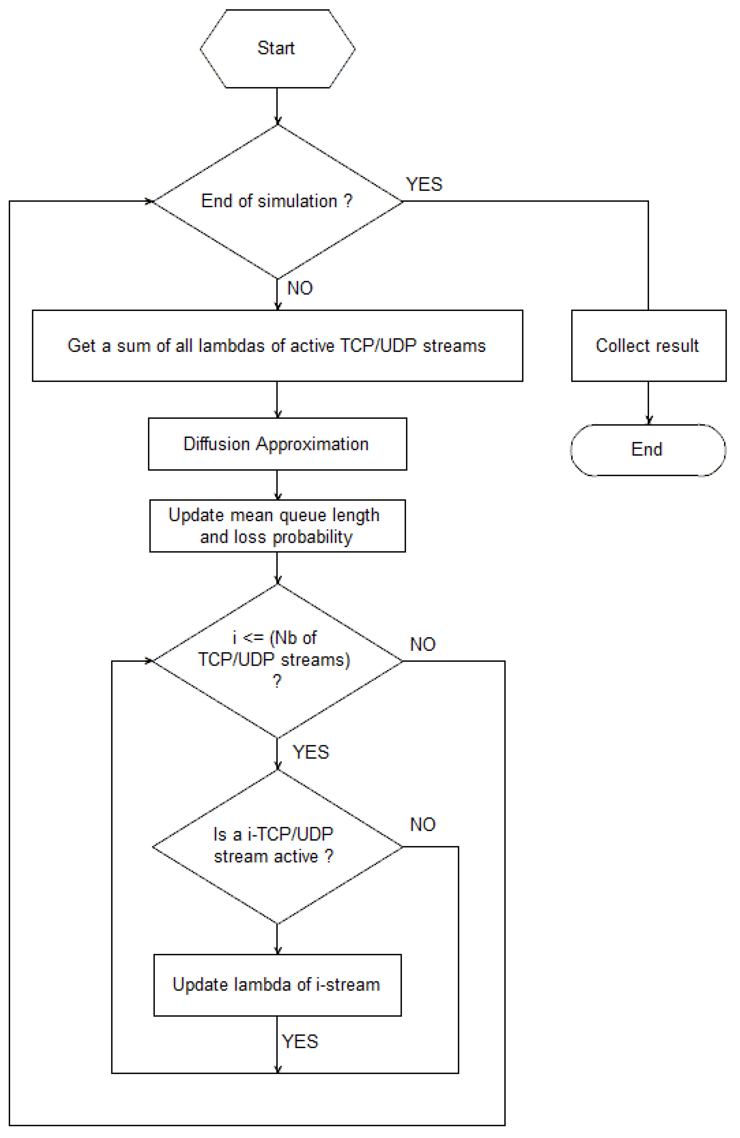 Entropy 23 00619 g001 Entropy 23 00619 g001