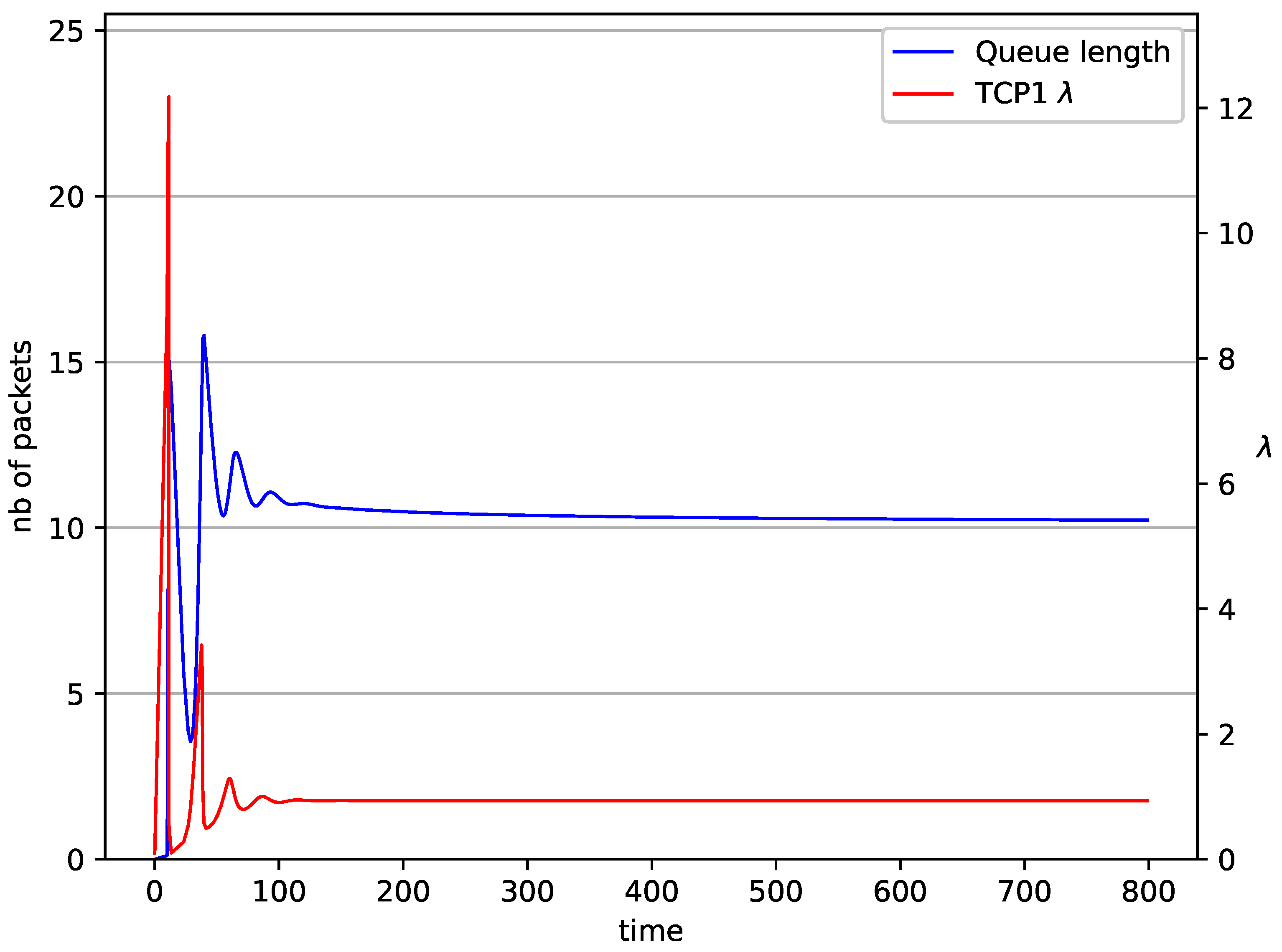 Entropy 23 00619 g002 Entropy 23 00619 g002