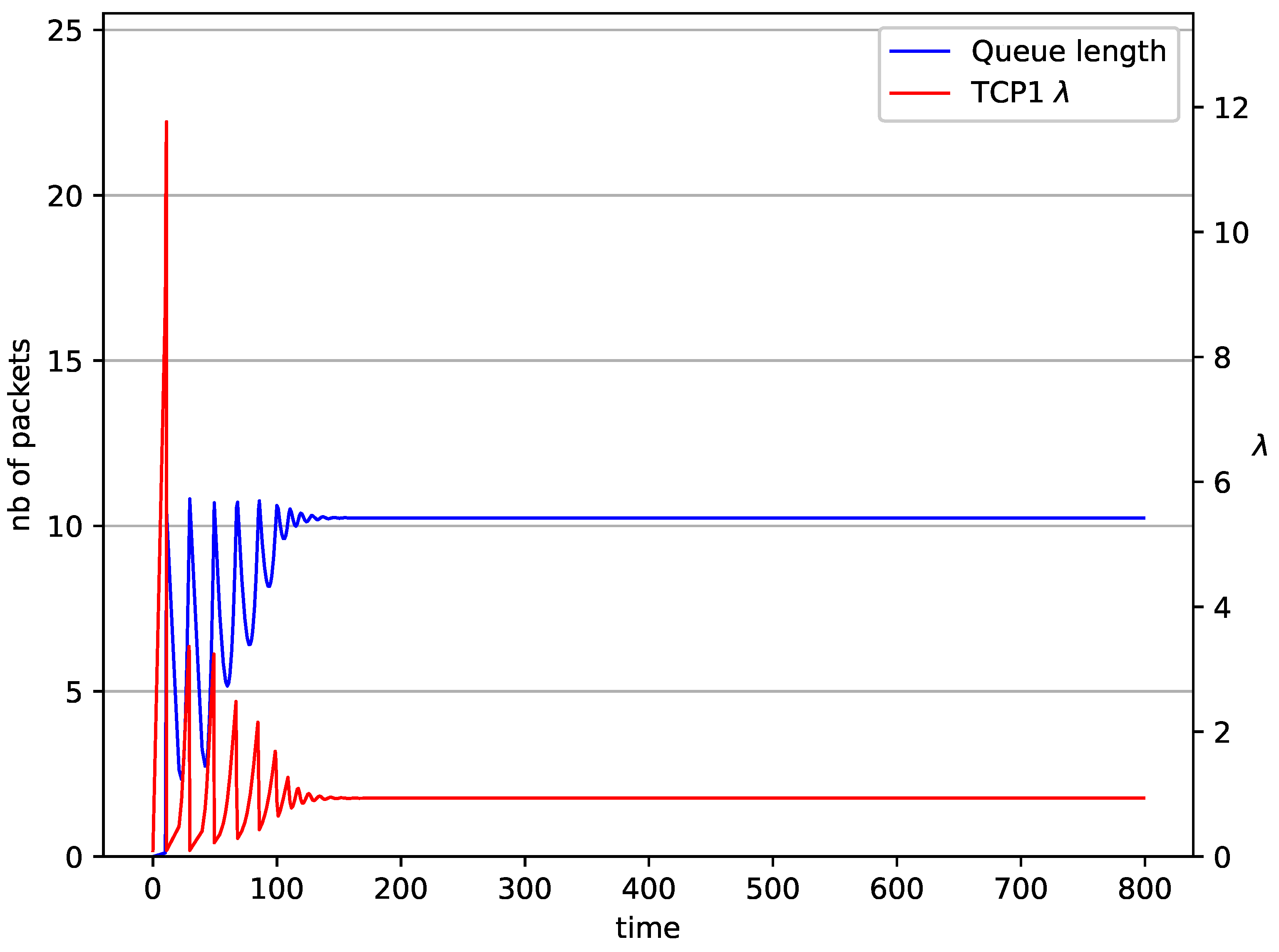 Entropy 23 00619 g005 Entropy 23 00619 g005
