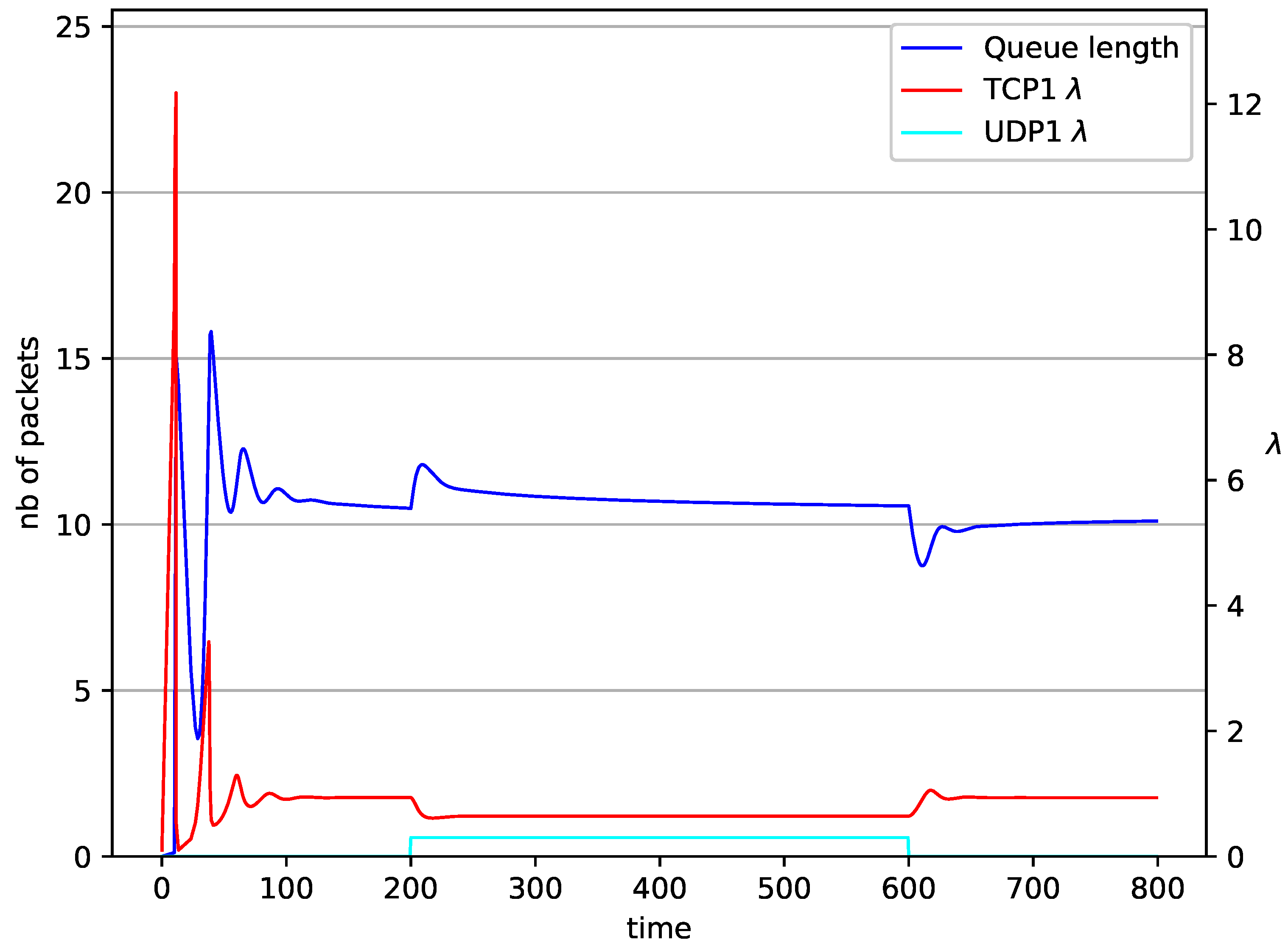 Entropy 23 00619 g006 Entropy 23 00619 g006
