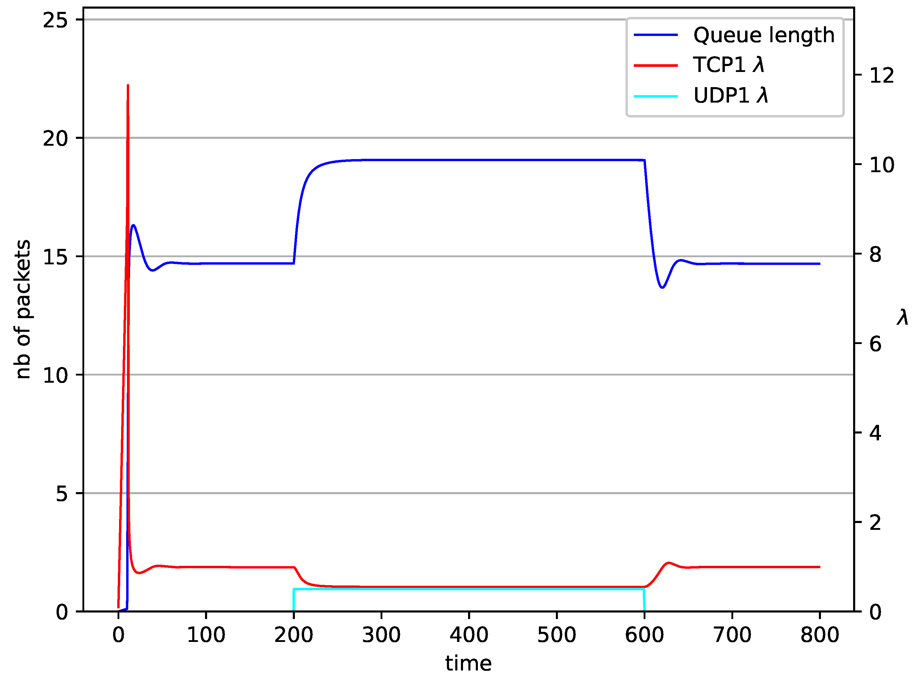 Entropy 23 00619 g008 Entropy 23 00619 g008