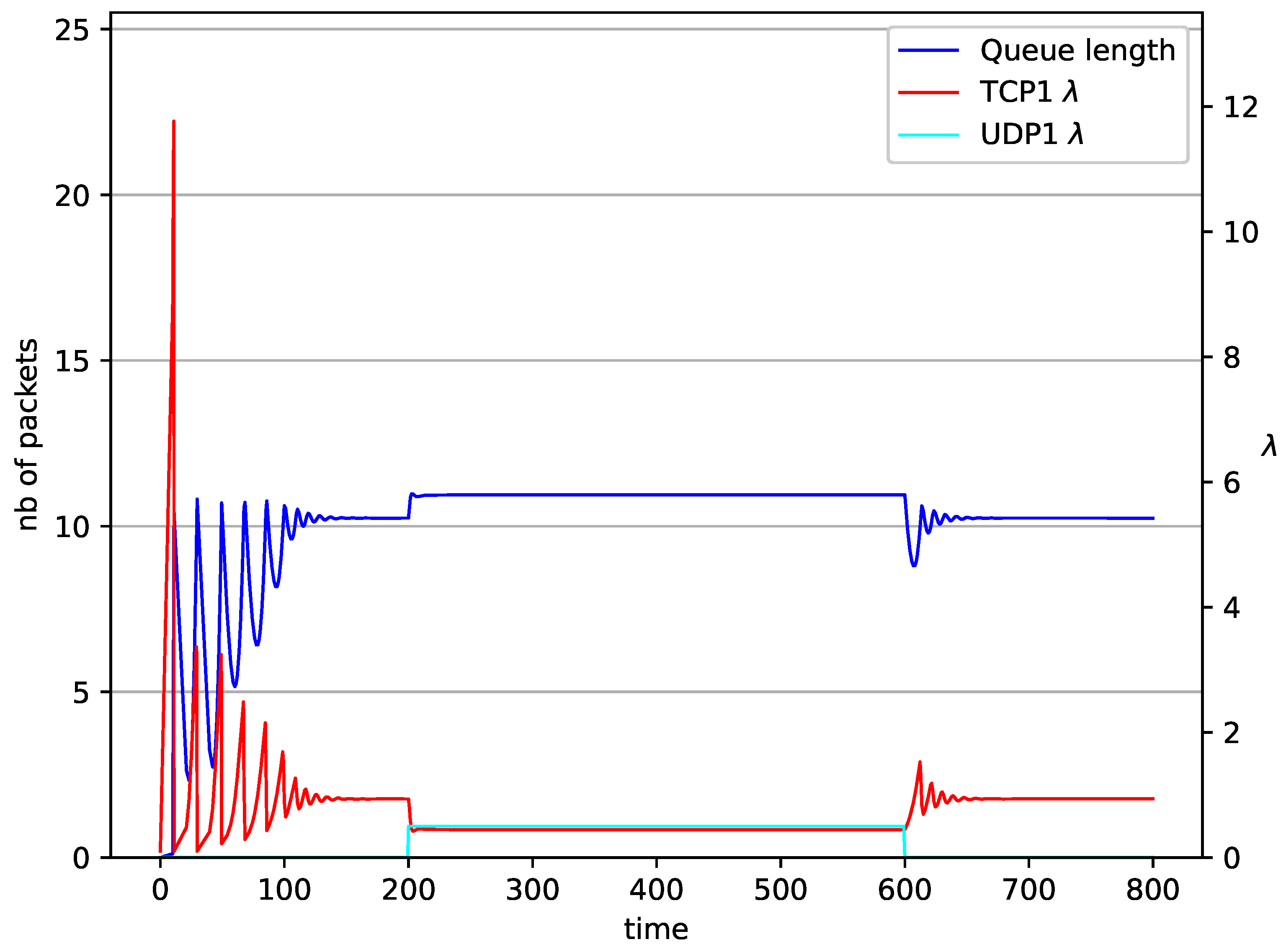 Entropy 23 00619 g009 Entropy 23 00619 g009