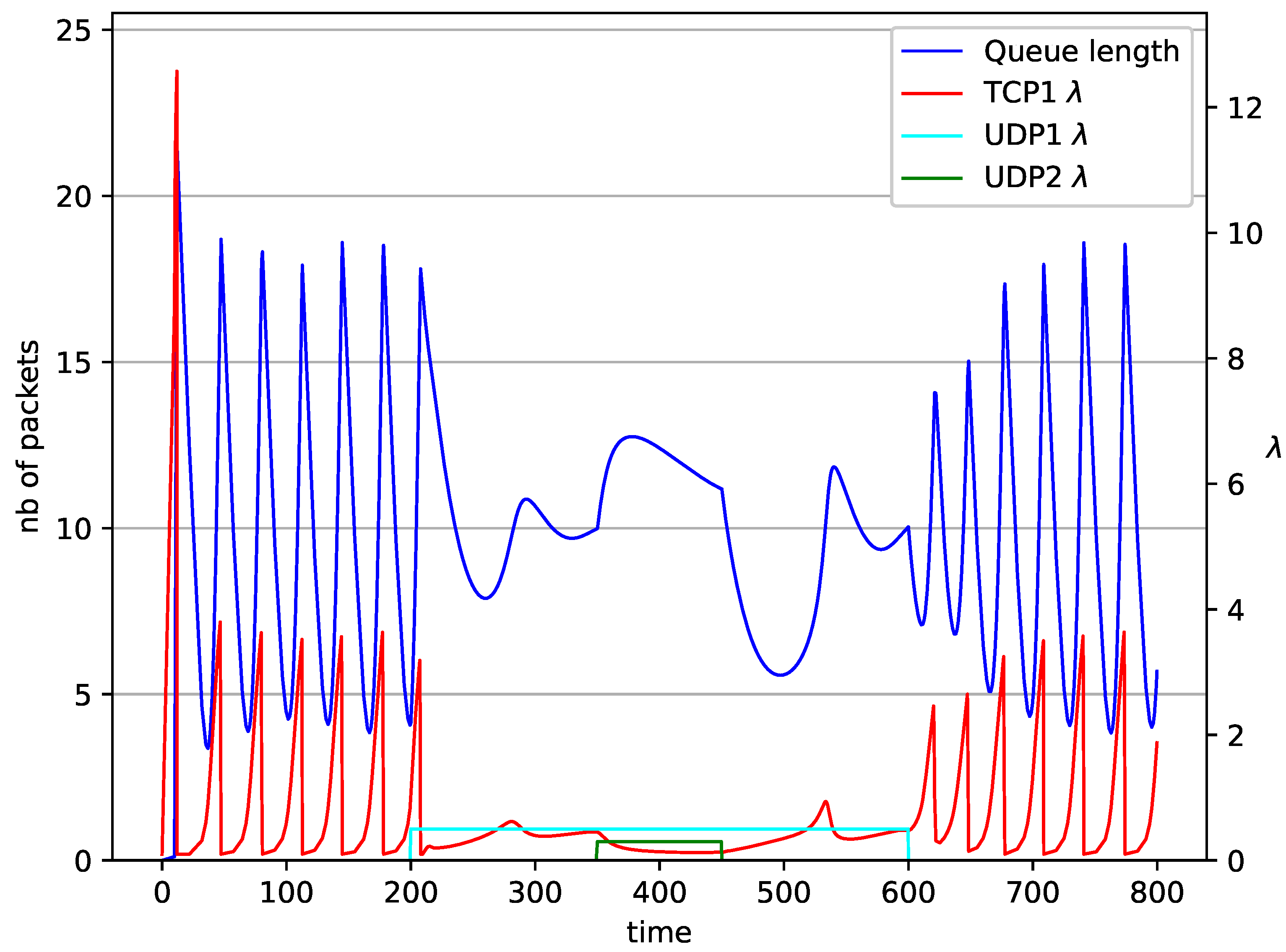 Entropy 23 00619 g011 Entropy 23 00619 g011
