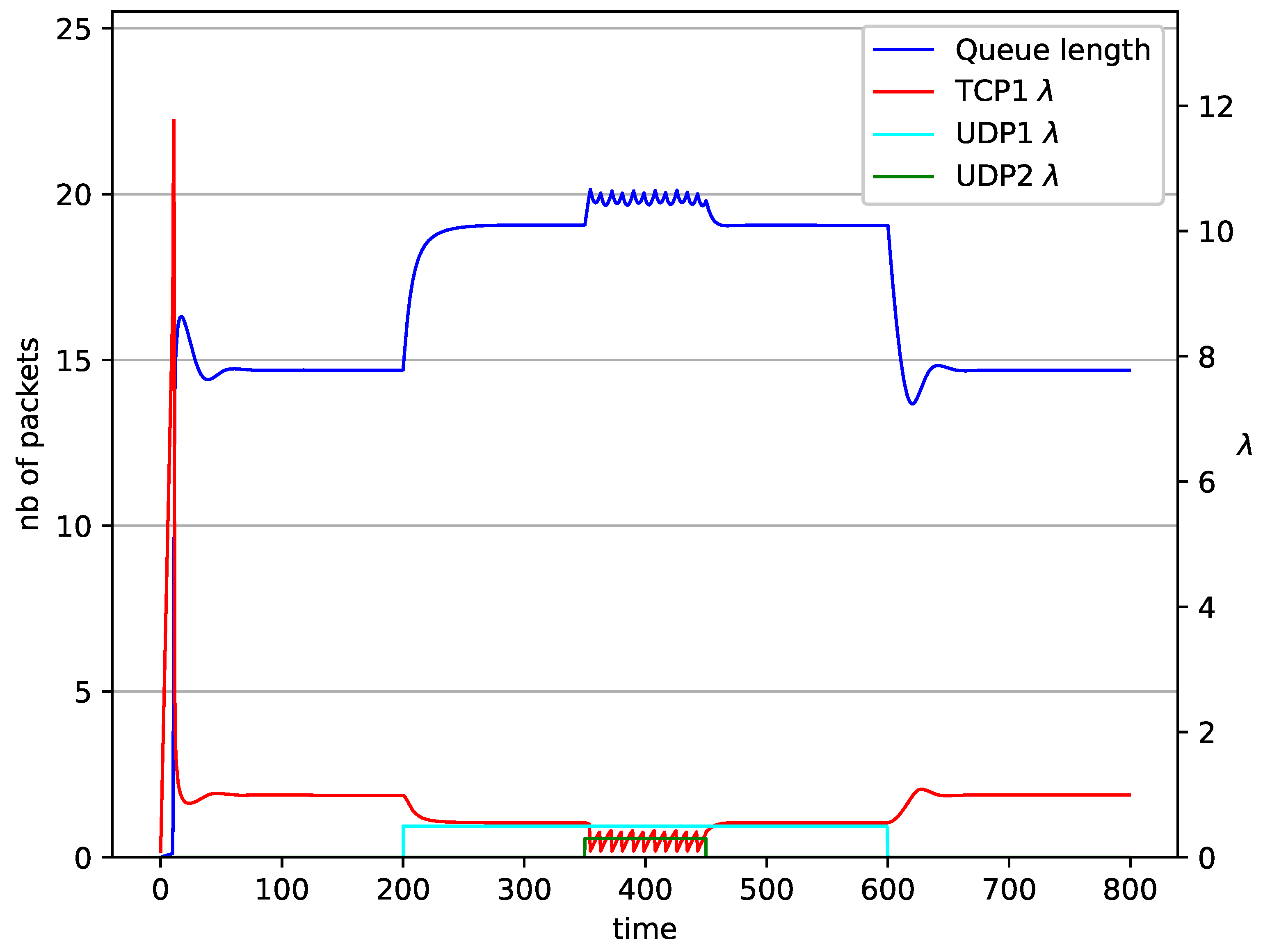 Entropy 23 00619 g012 Entropy 23 00619 g012