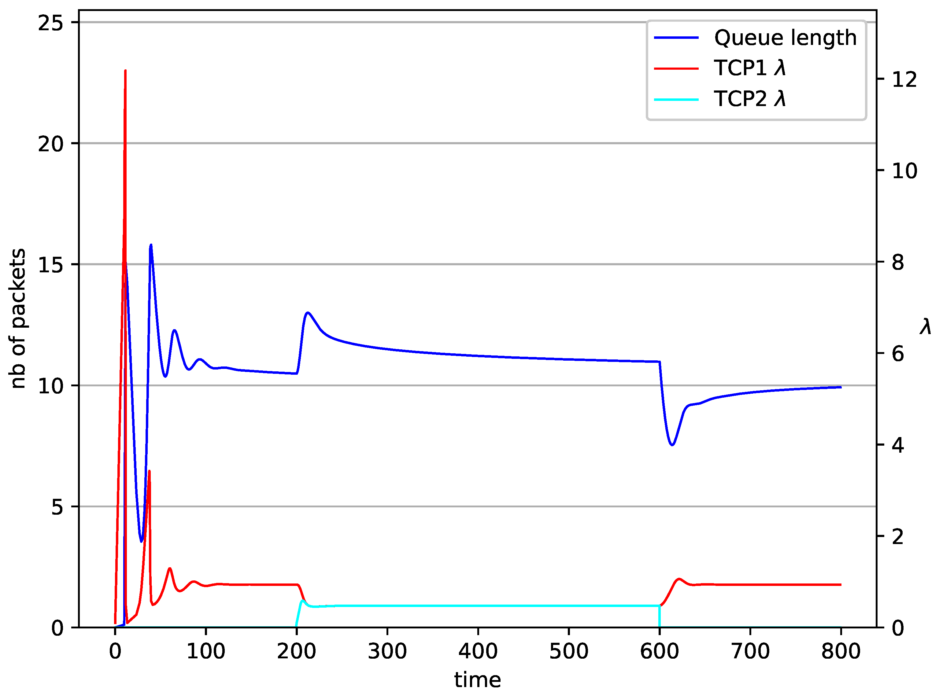 Entropy 23 00619 g014 Entropy 23 00619 g014