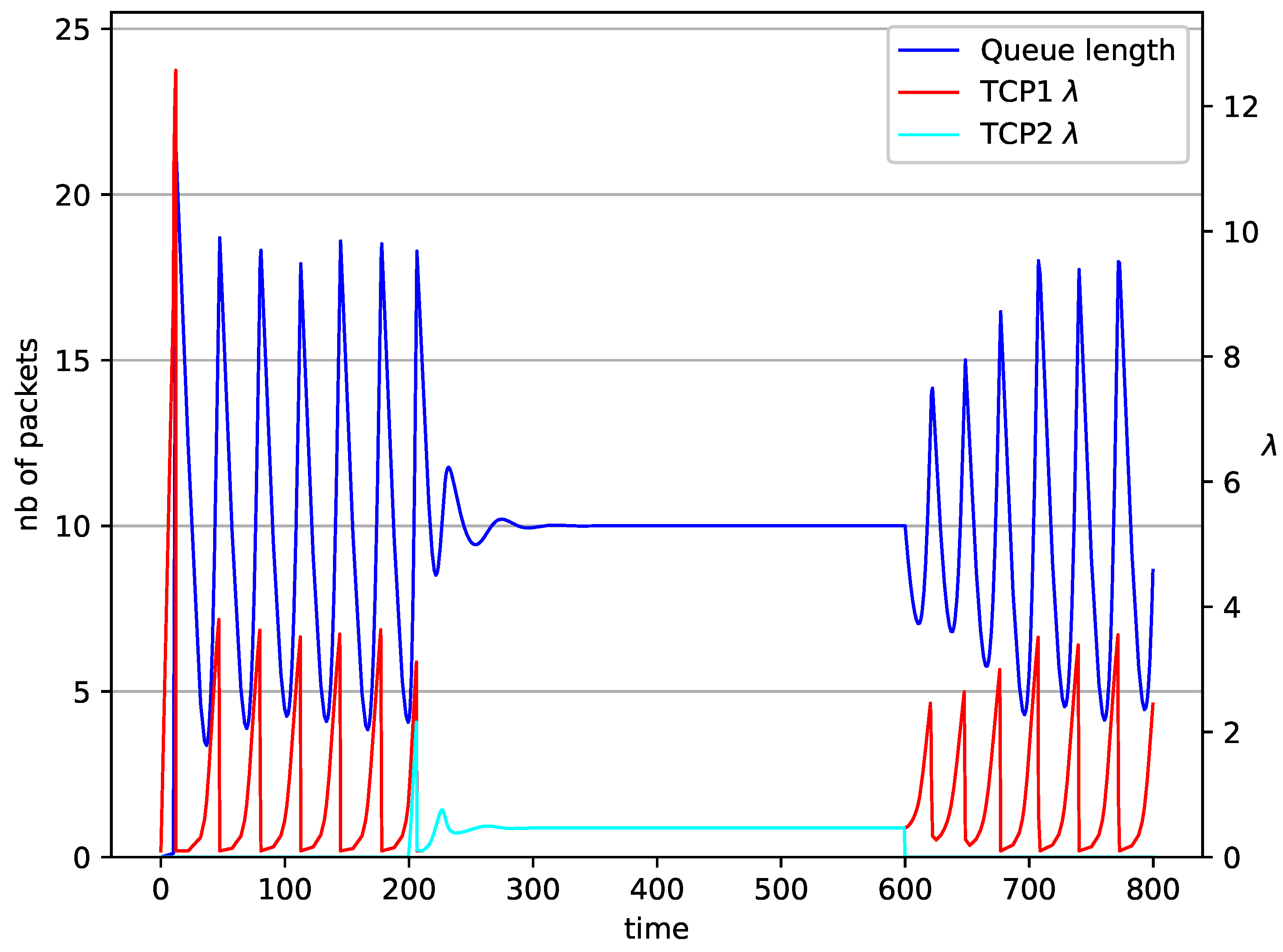 Entropy 23 00619 g015 Entropy 23 00619 g015