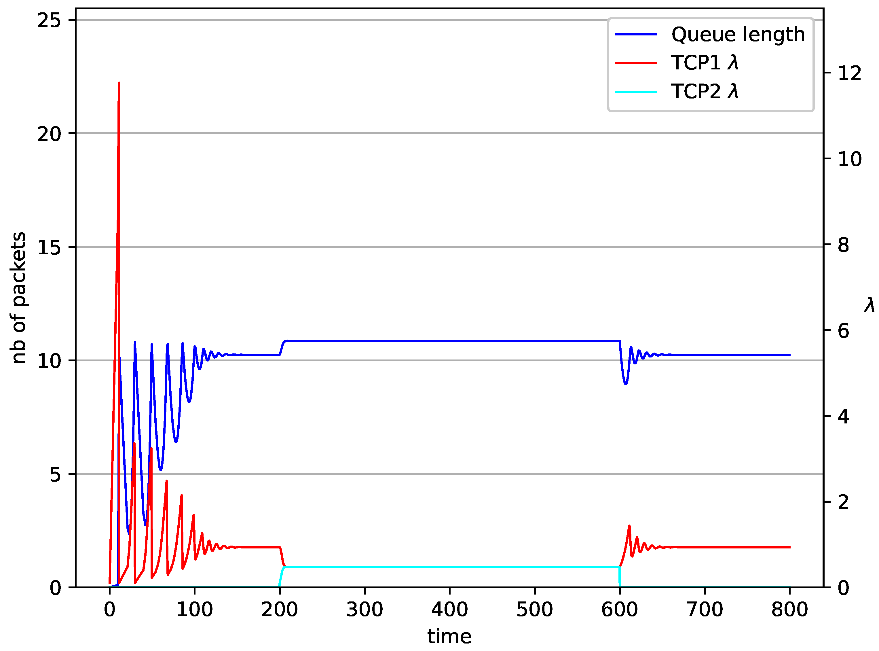 Entropy 23 00619 g017 Entropy 23 00619 g017