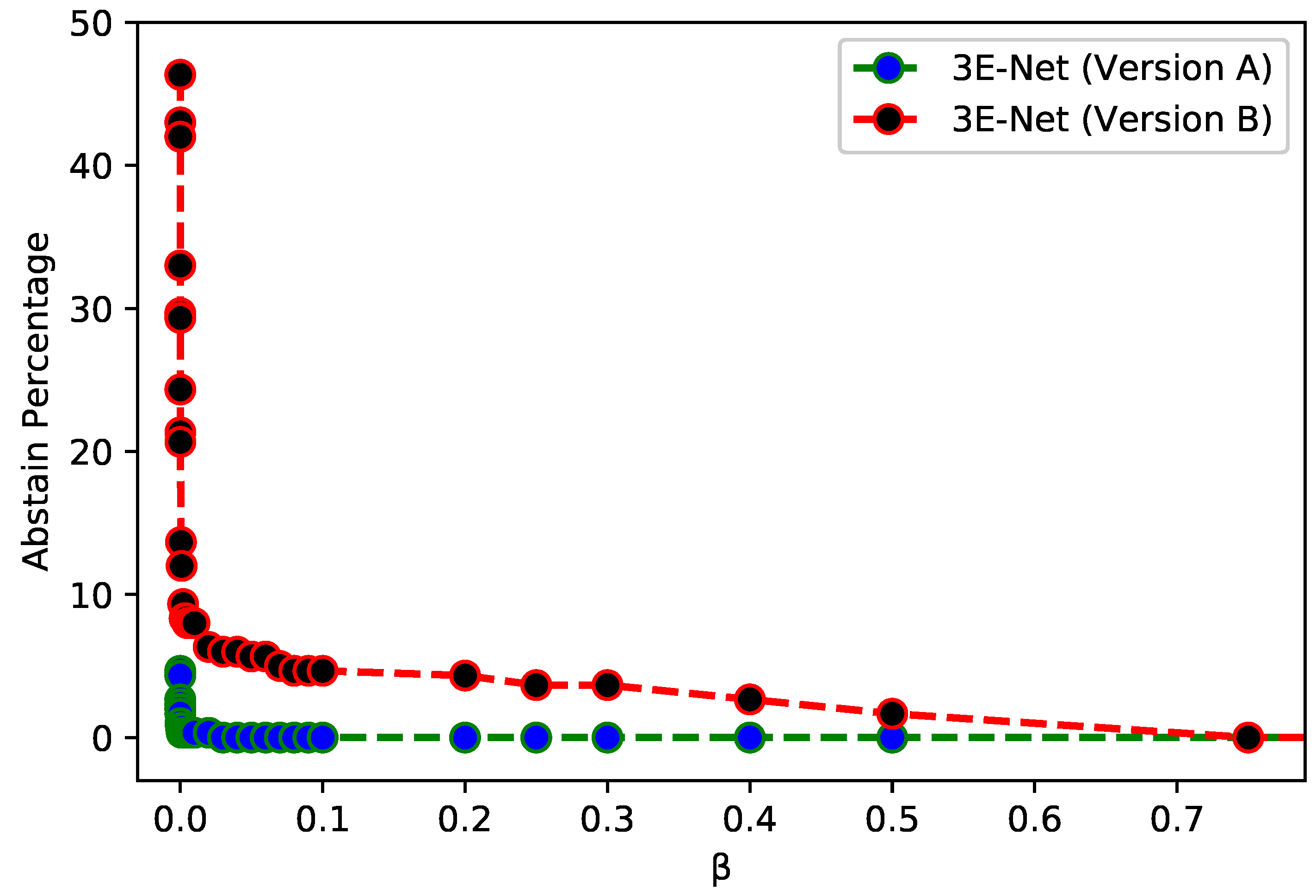 Entropy 23 00620 g003