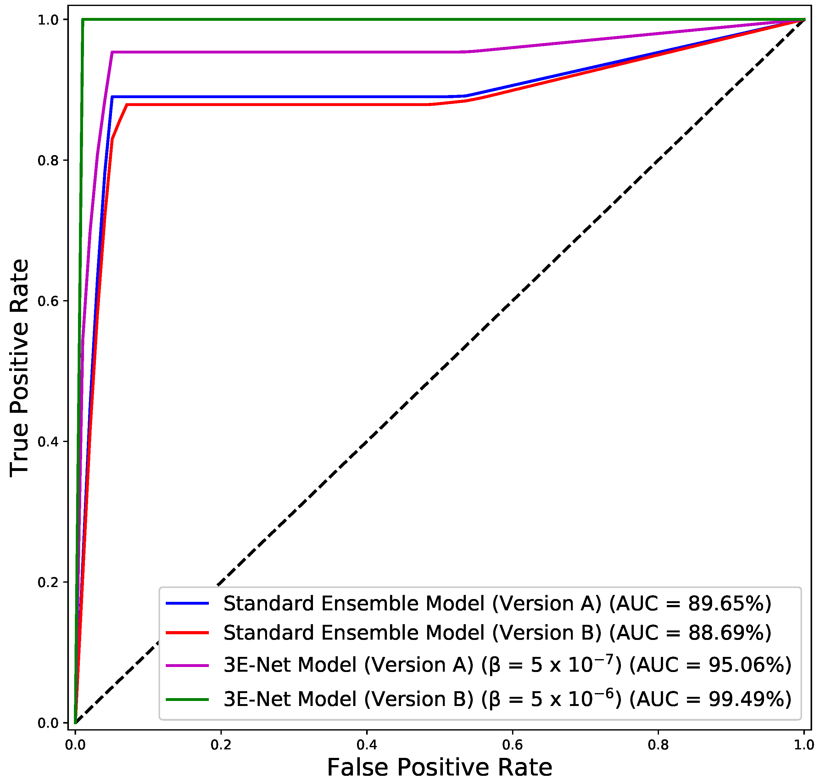 Entropy 23 00620 g004