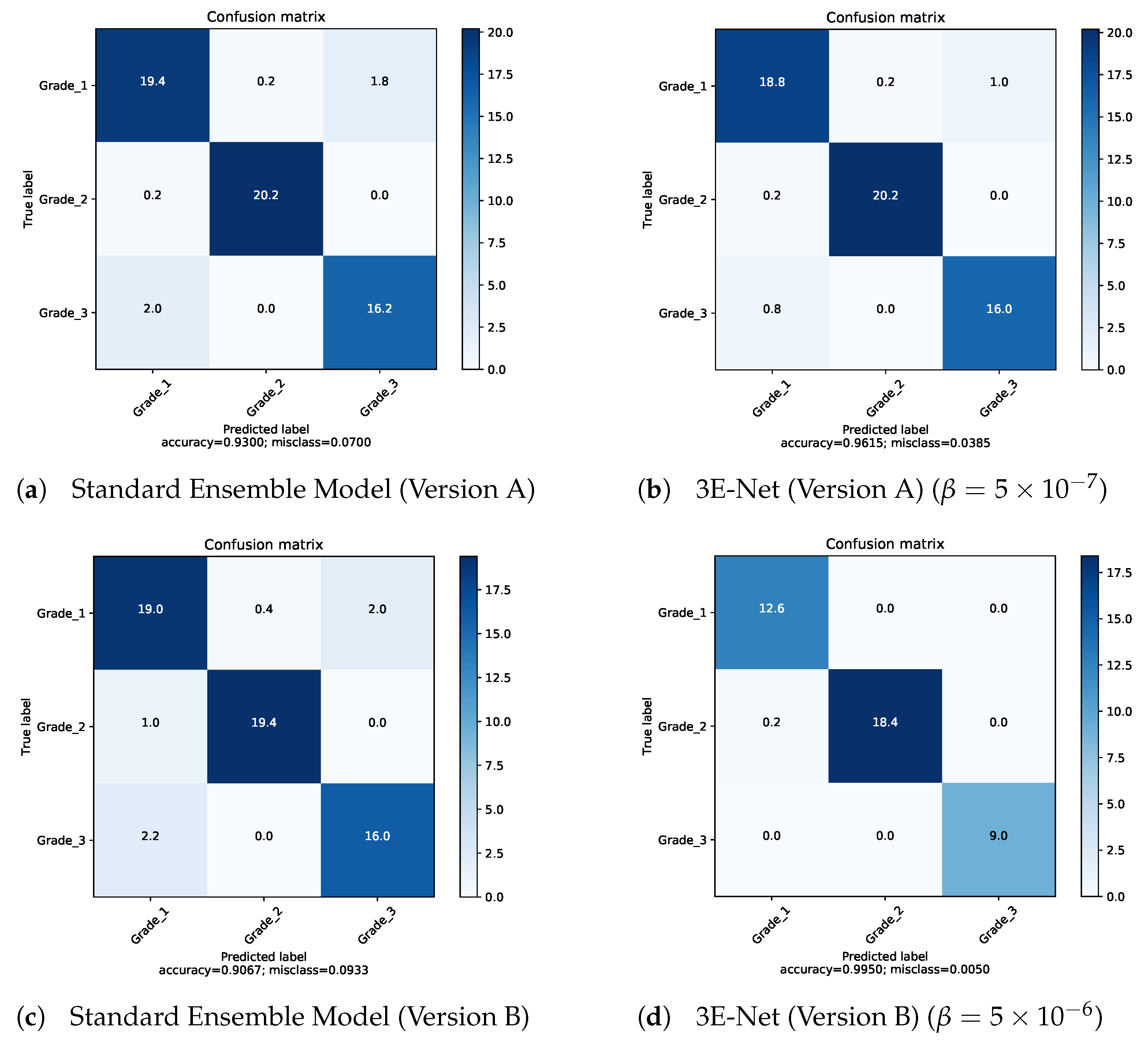 Entropy 23 00620 g005