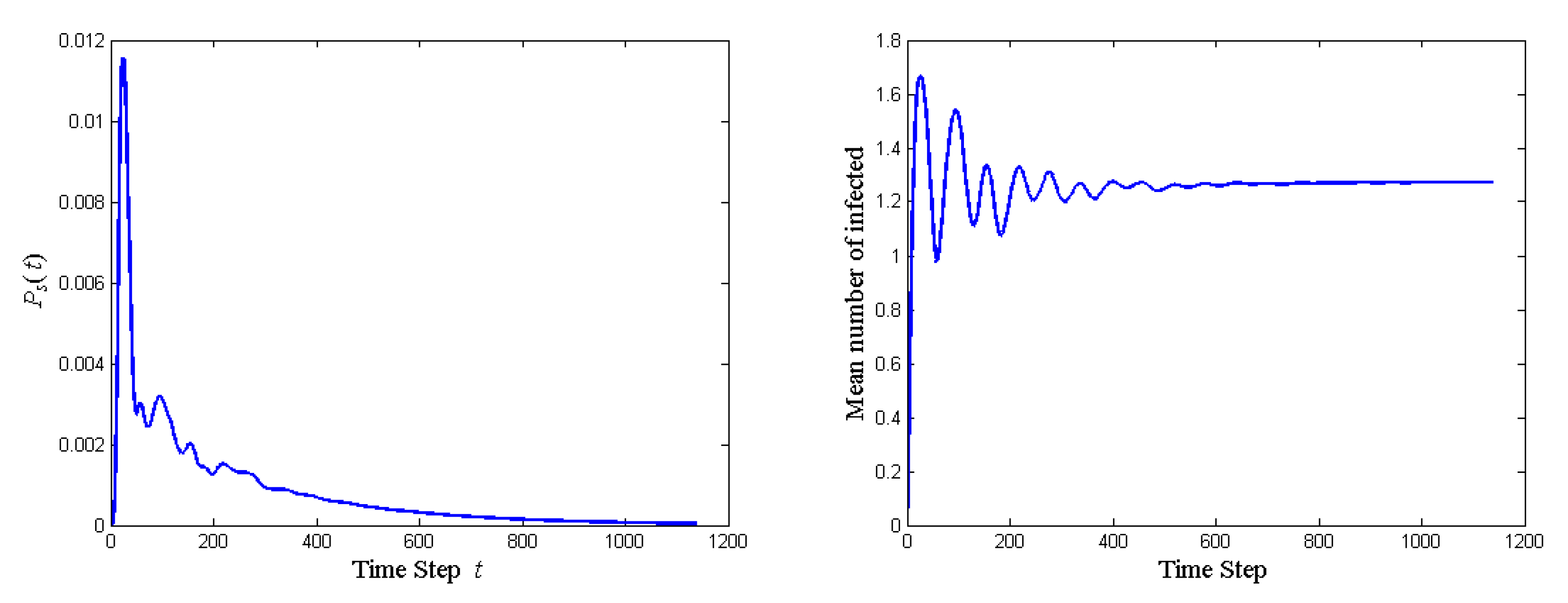 Entropy 23 00622 g001