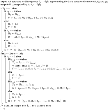 Entropy 23 00622 i001