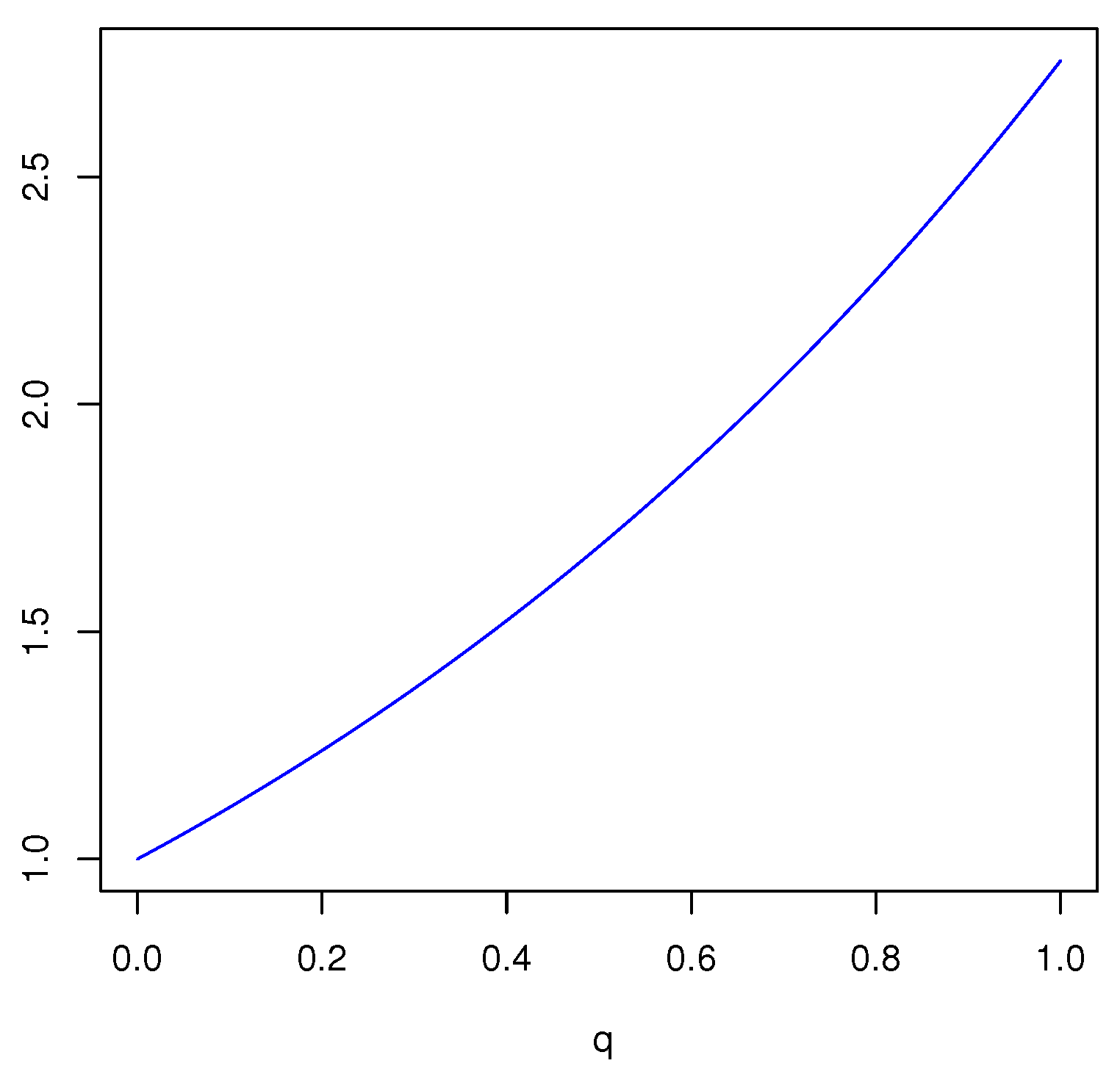 Entropy 23 00623 g004