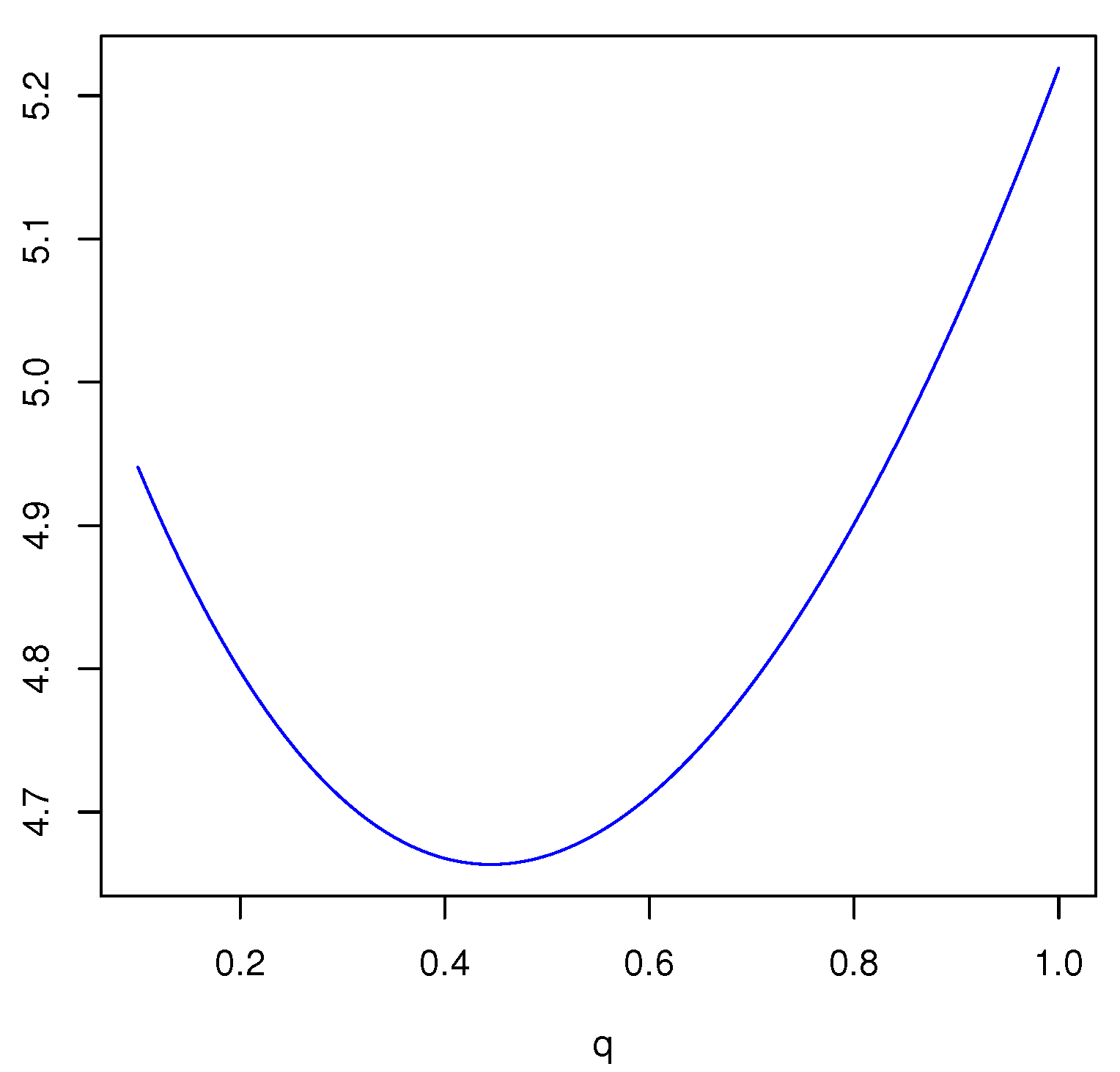 Entropy 23 00623 g005