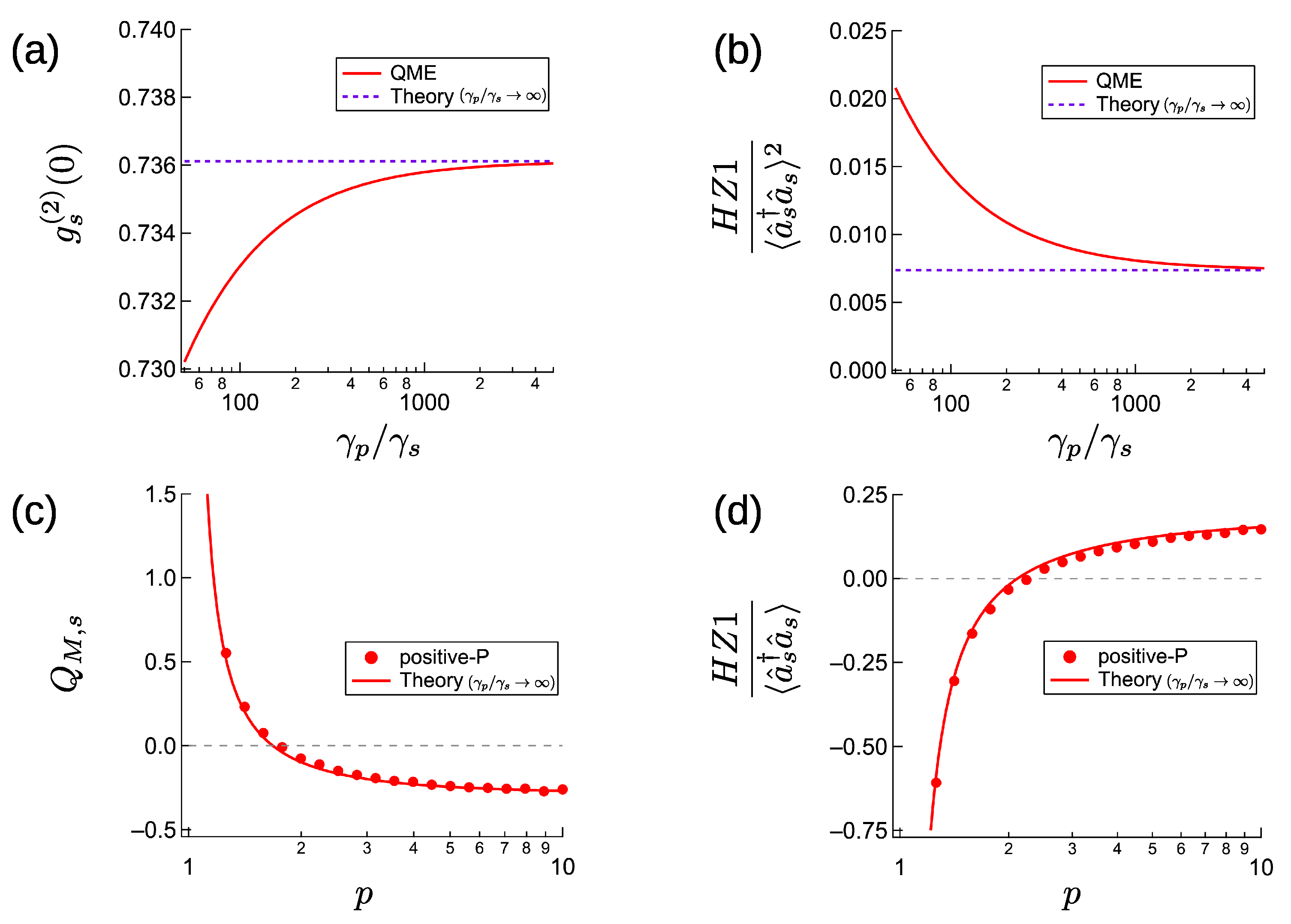 Entropy 23 00624 g001 Entropy 23 00624 g001