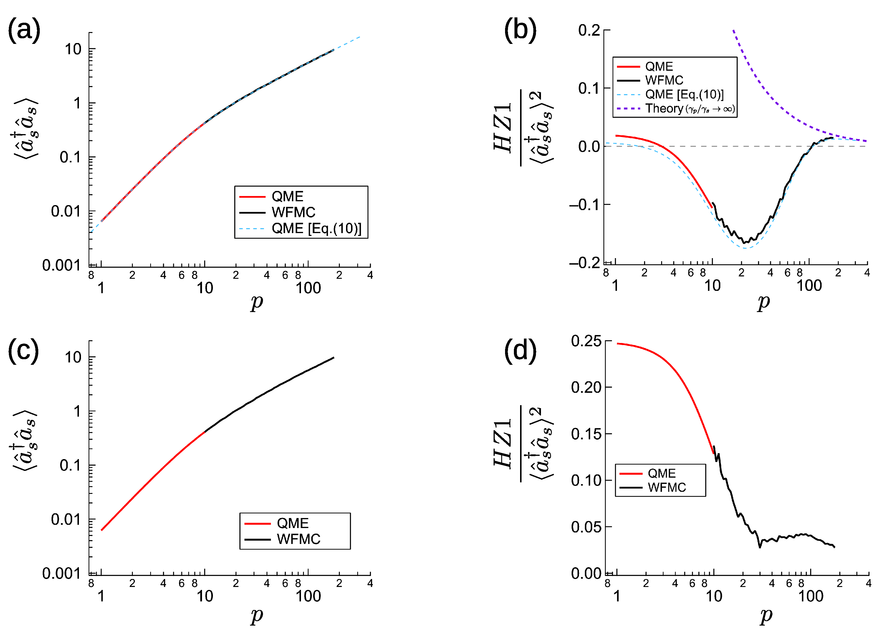Entropy 23 00624 g002 Entropy 23 00624 g002