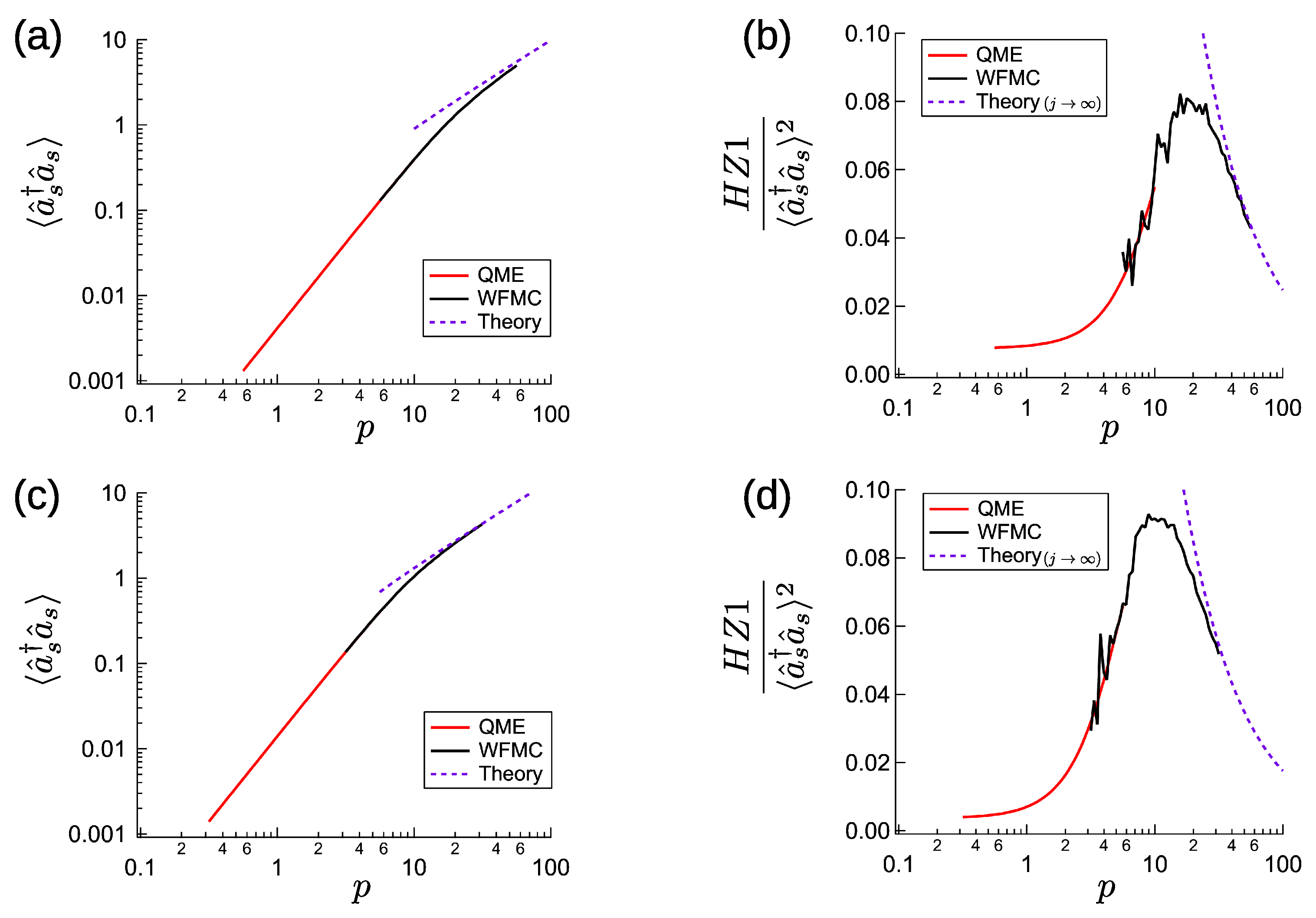 Entropy 23 00624 g004 Entropy 23 00624 g004
