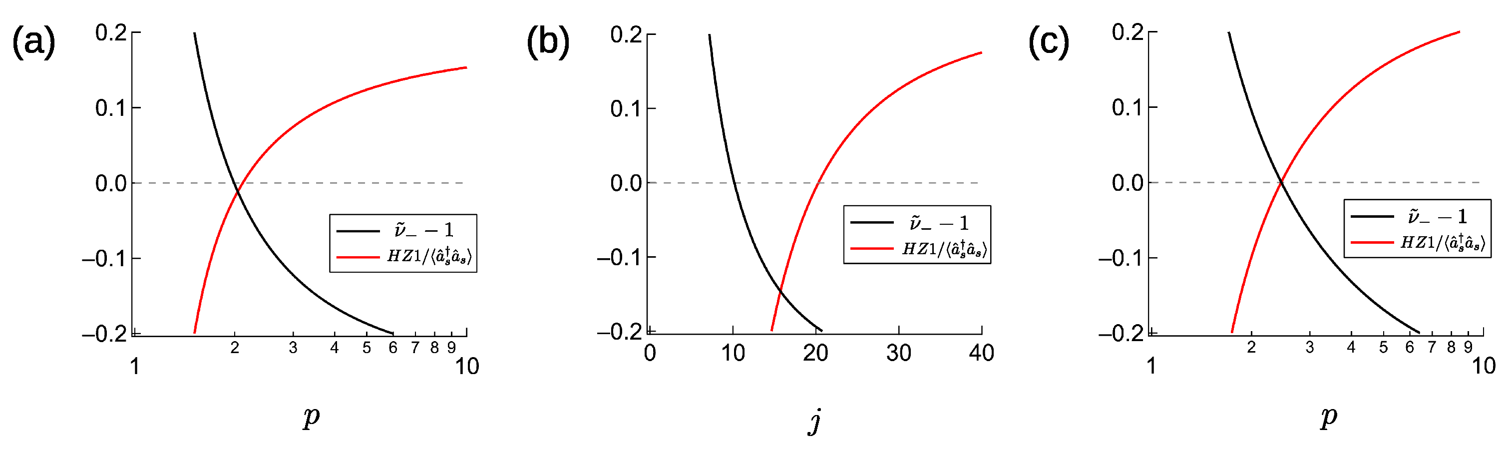 Entropy 23 00624 g0a1 Entropy 23 00624 g0a1