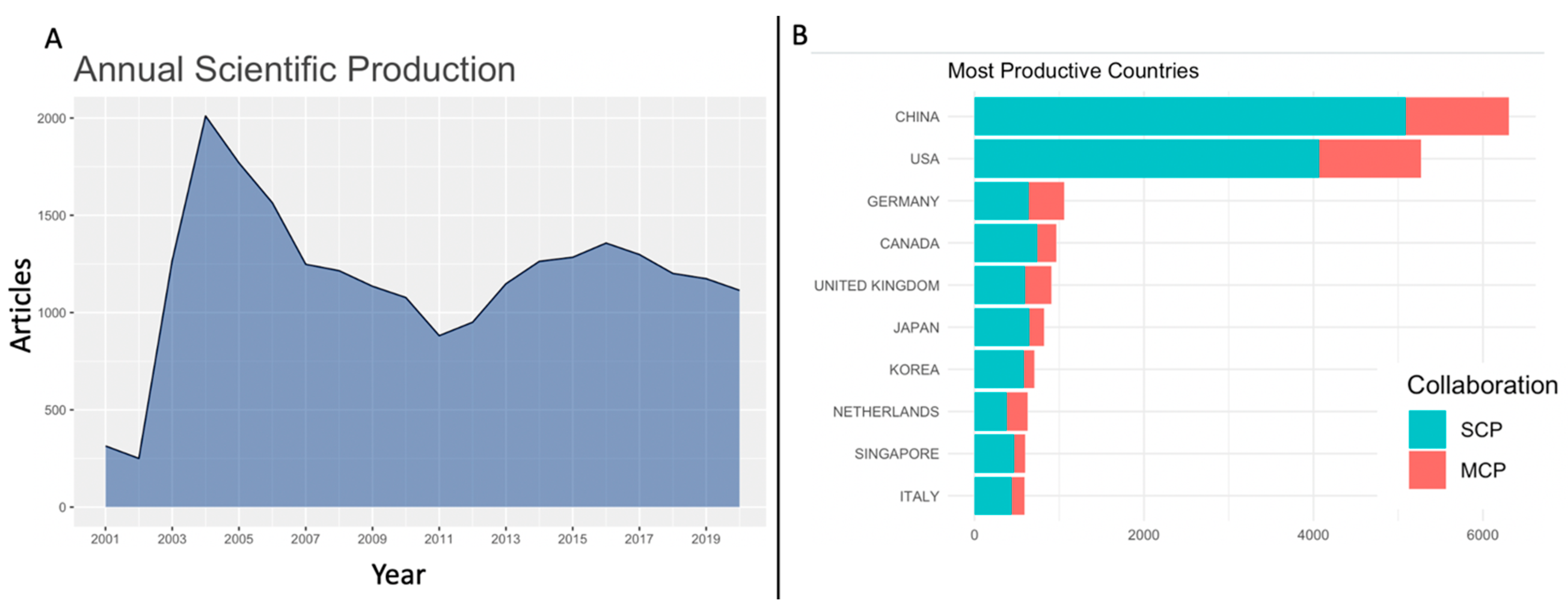 Entropy 23 00626 g001