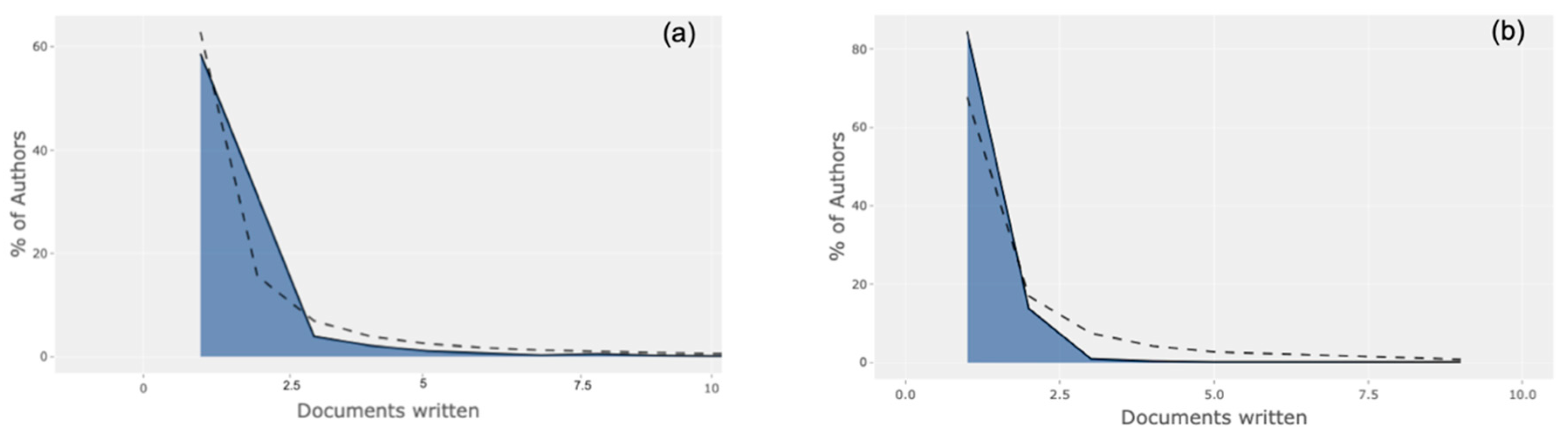 Entropy 23 00626 g003